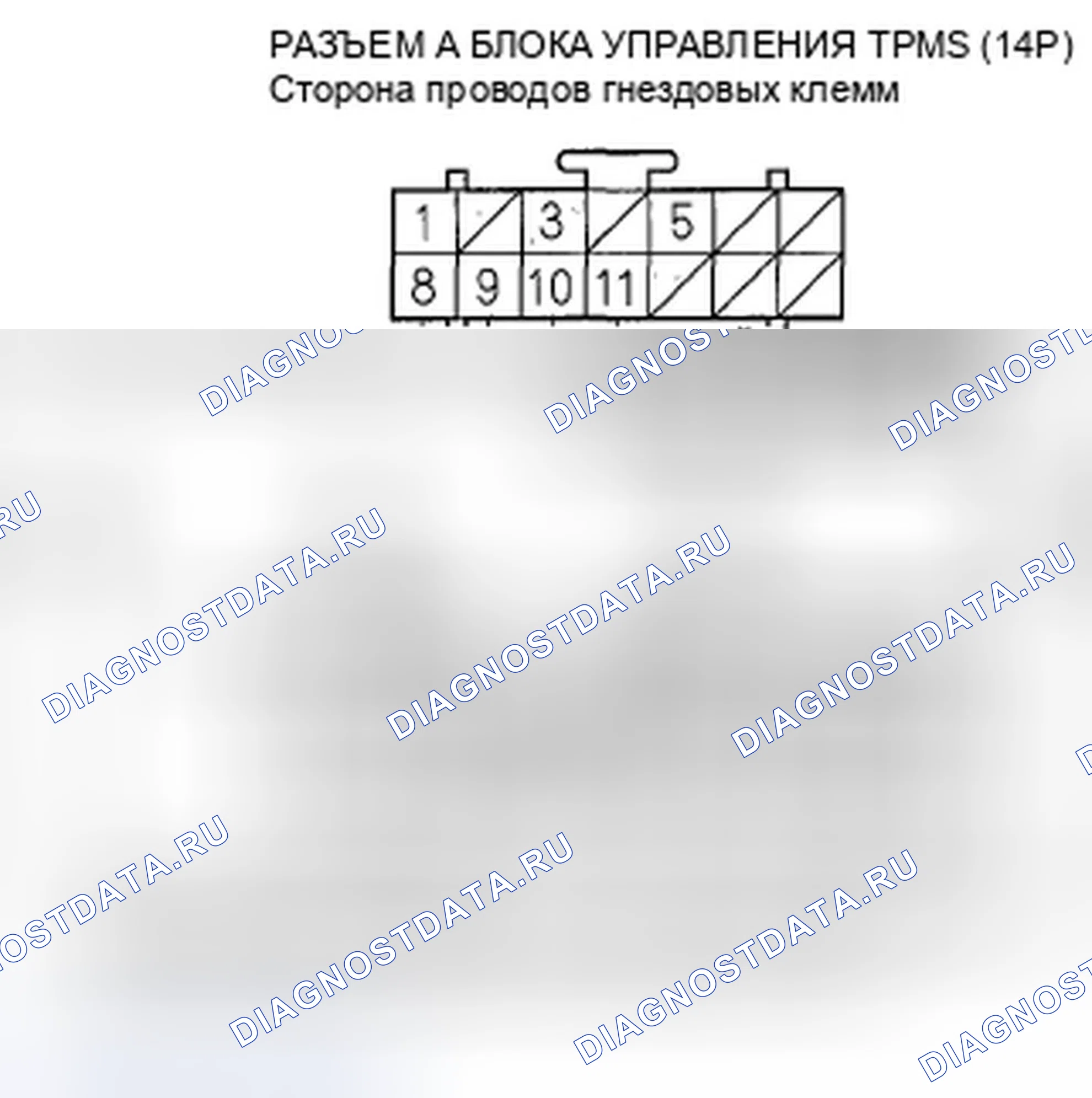 Рис. 55. Honda Odyssey IV