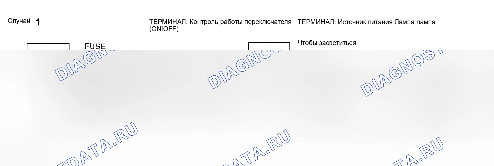 Рис. 4: Вариант 1. Nissan Maxima A33