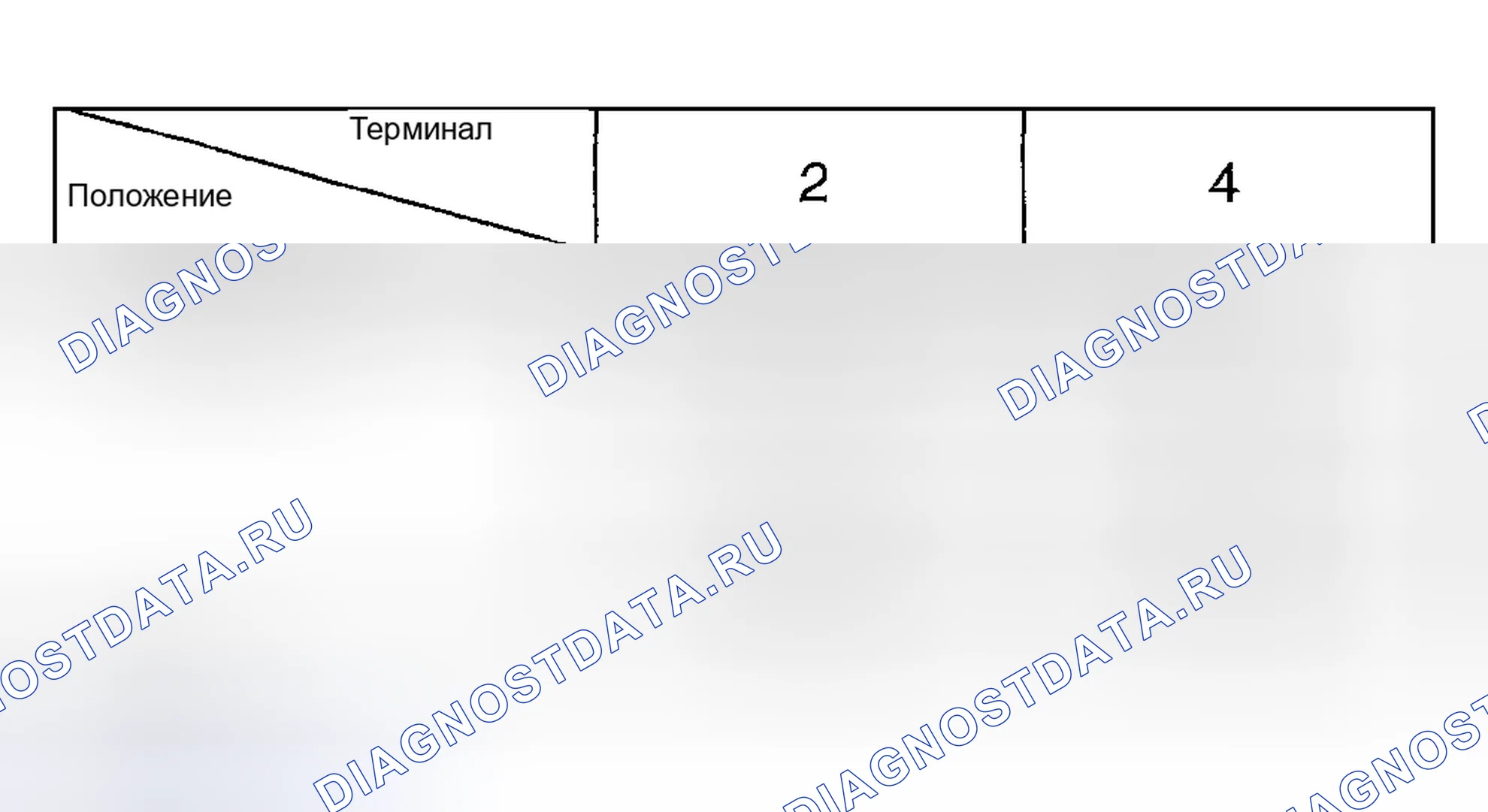 Рис. 17. Hyundai Accent II рестайлинг