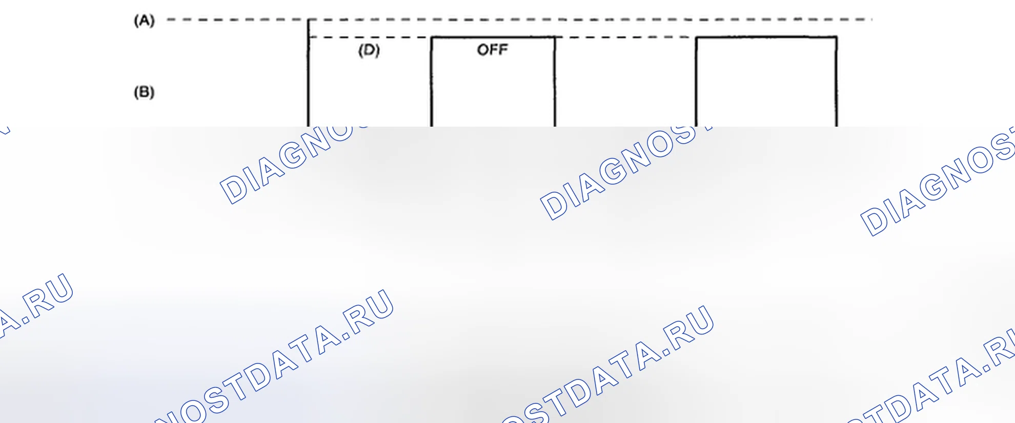 Рис. 128: ОПИСАНИЕ КОМПОНЕНТОВ. Subaru Impreza WRX GH