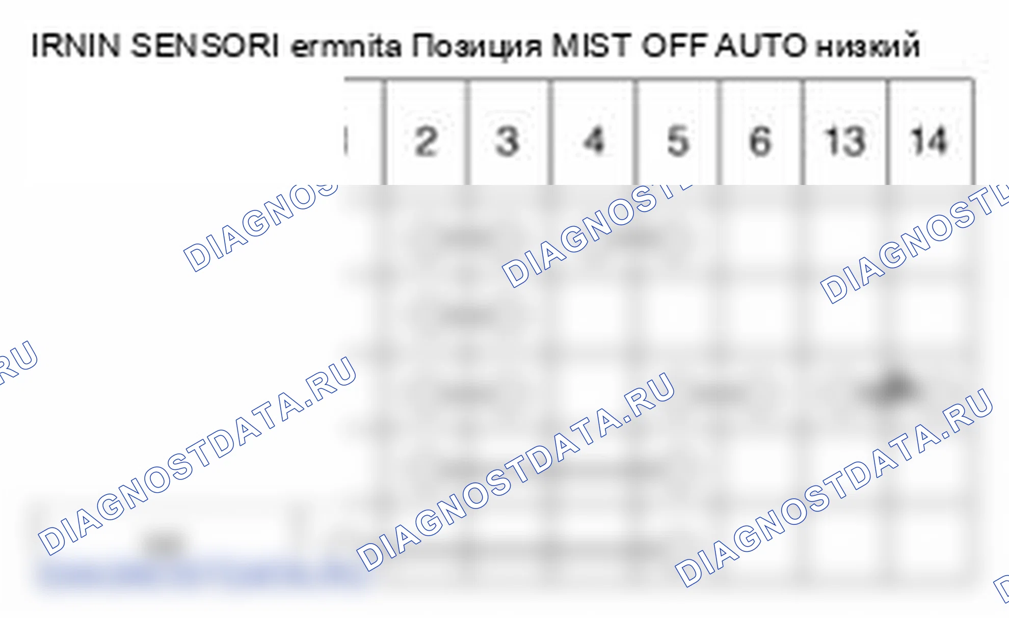 Рис. 12. Hyundai Santa Fe II рестайлинг