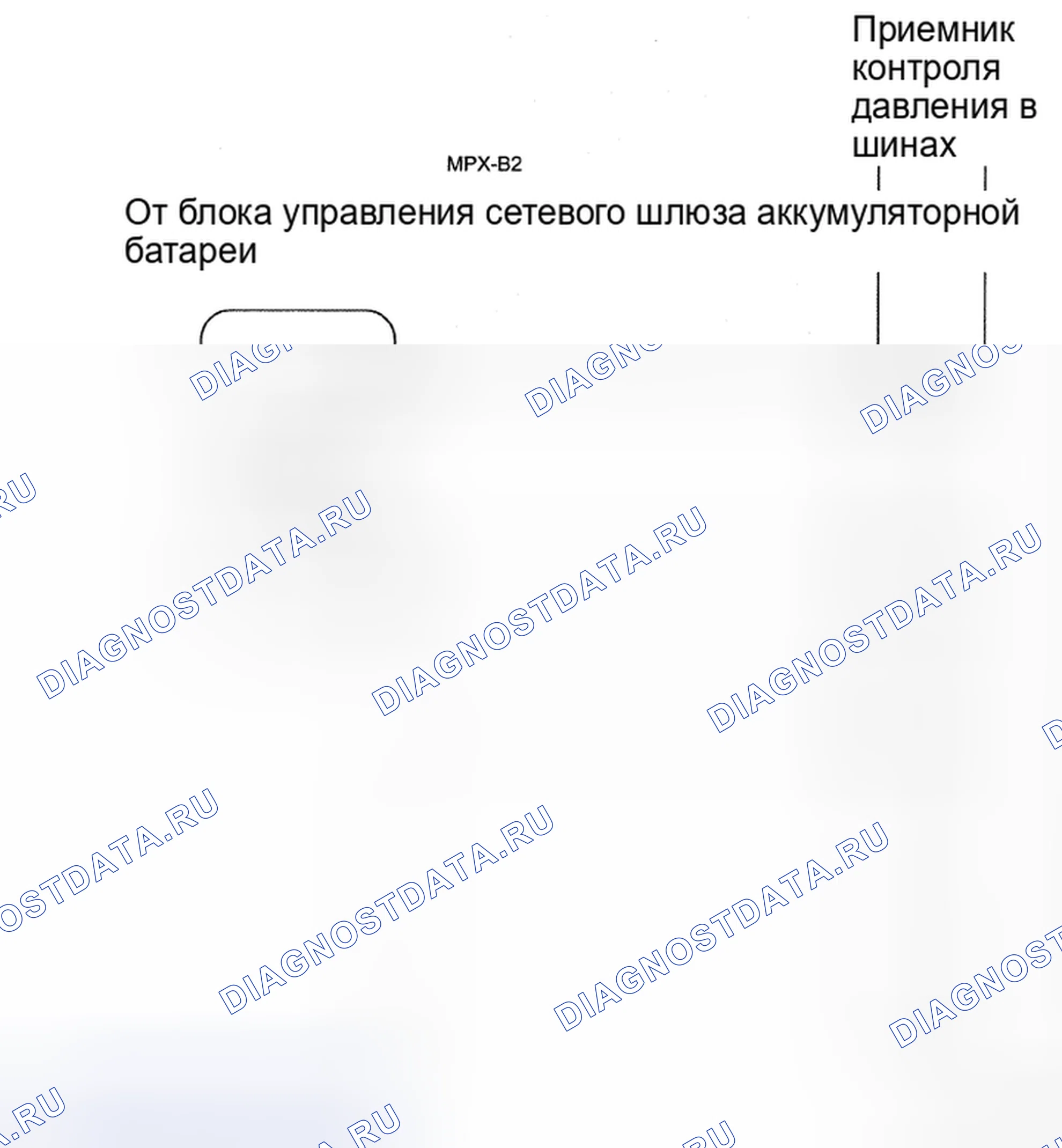 Рис. 30: электросхема. Honda CR-V VI