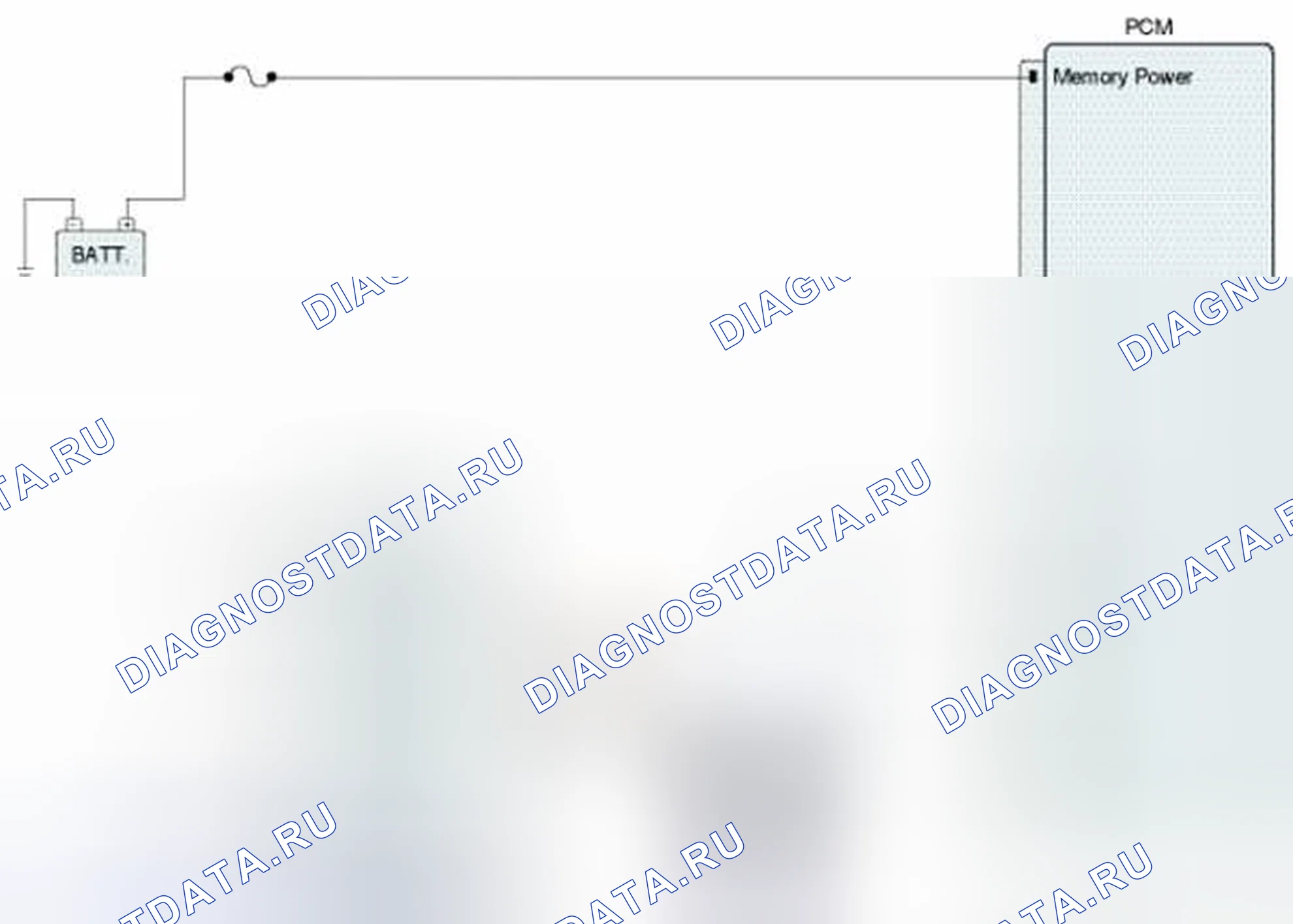 Рис. 471: Проверка силовой цепи. Geely Vision X3 Pro I