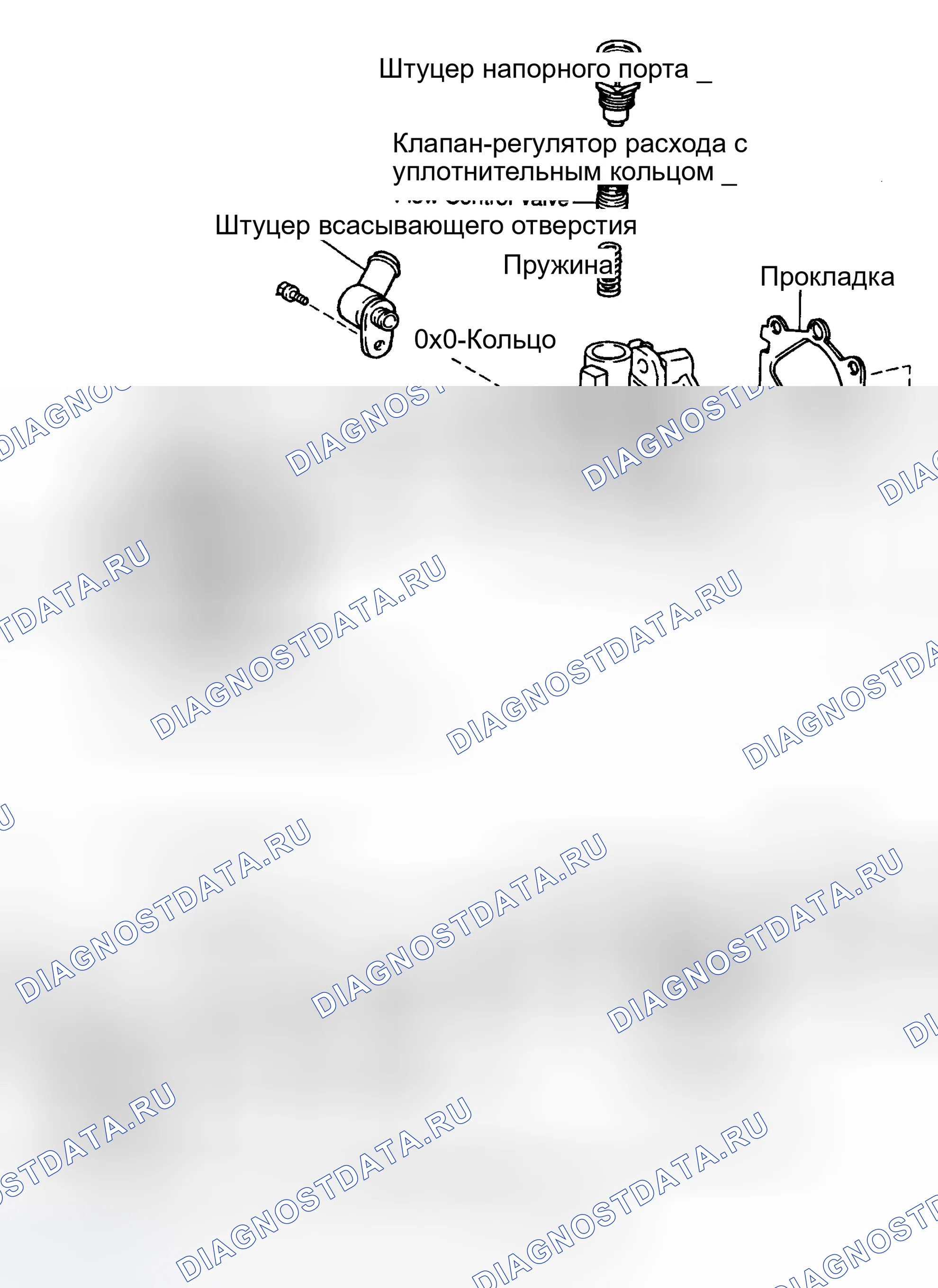 Рис. 15. Toyota Tundra I
