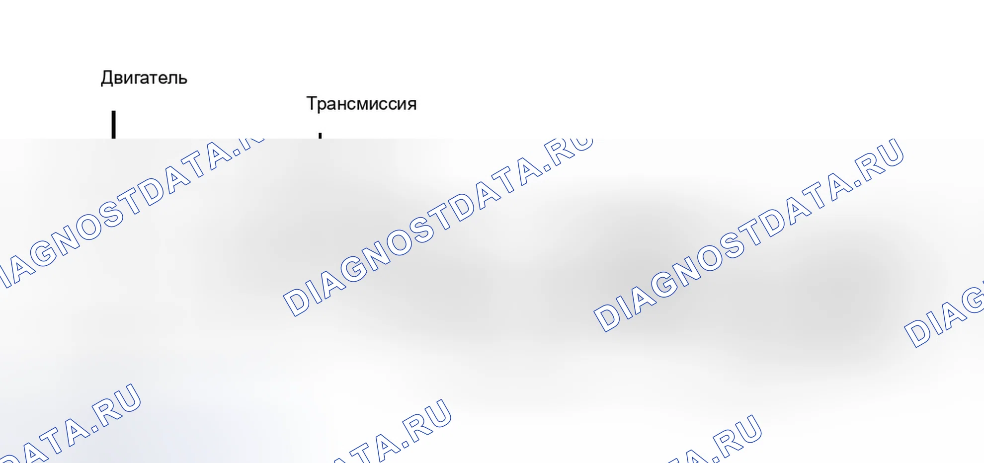 Рис. 10. Dodge Dakota II