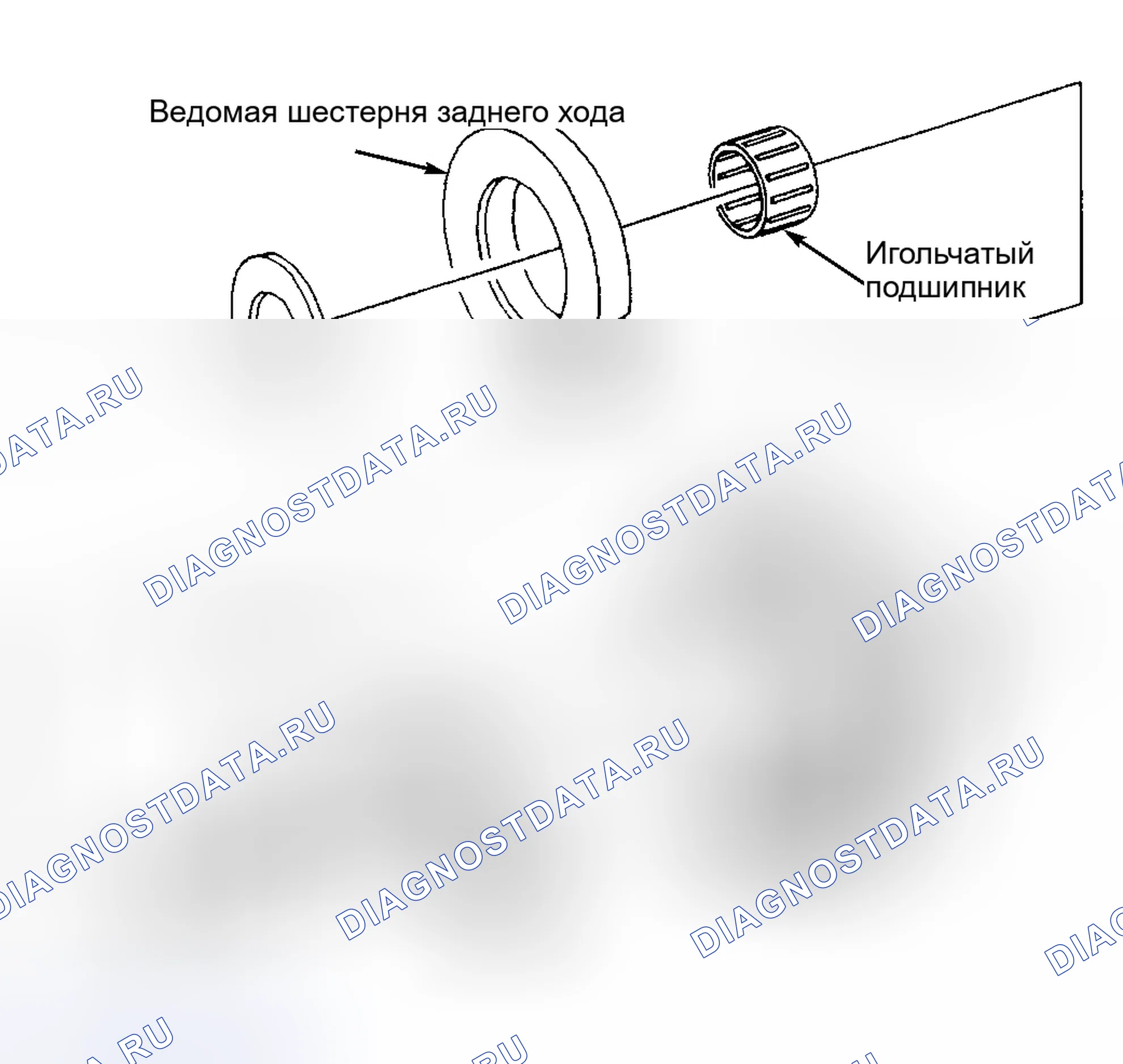 Рис. 43. Saturn SC I