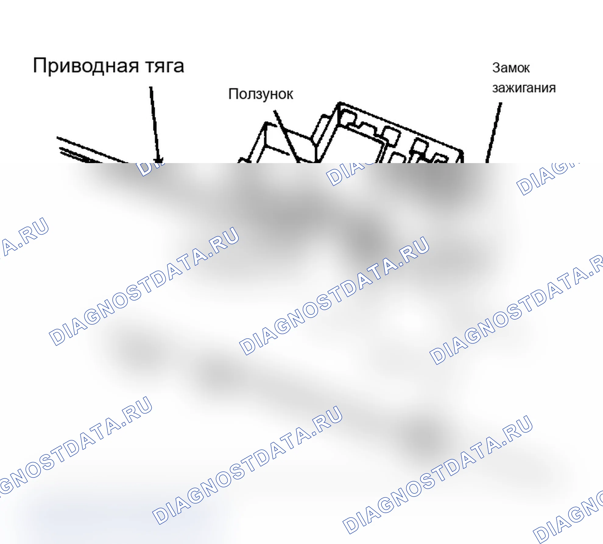 Рис. 2: Стержневой выключатель зажигания. Ford Cab & Chassis Ranger 