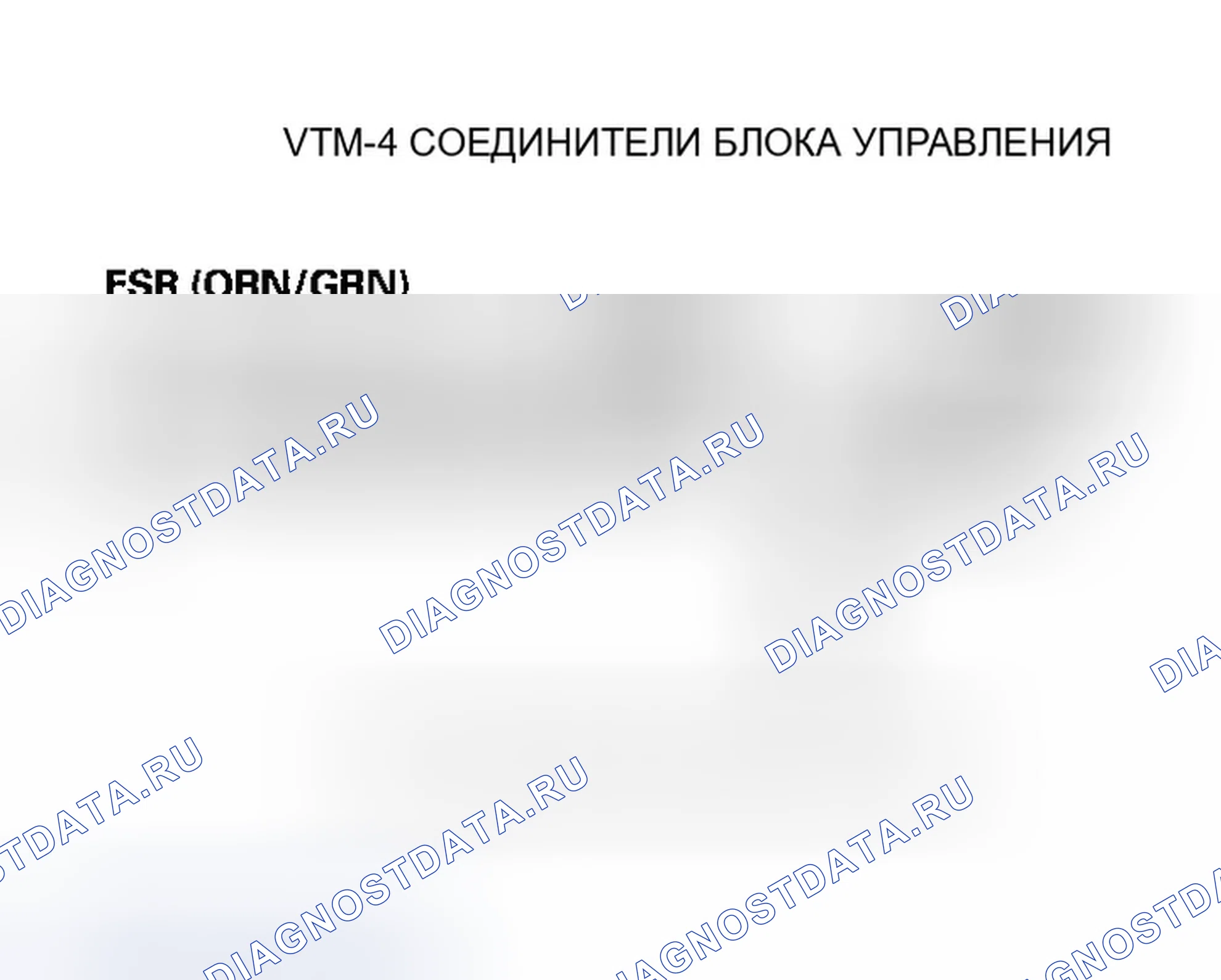 Рис. 33. Honda Ridgeline I