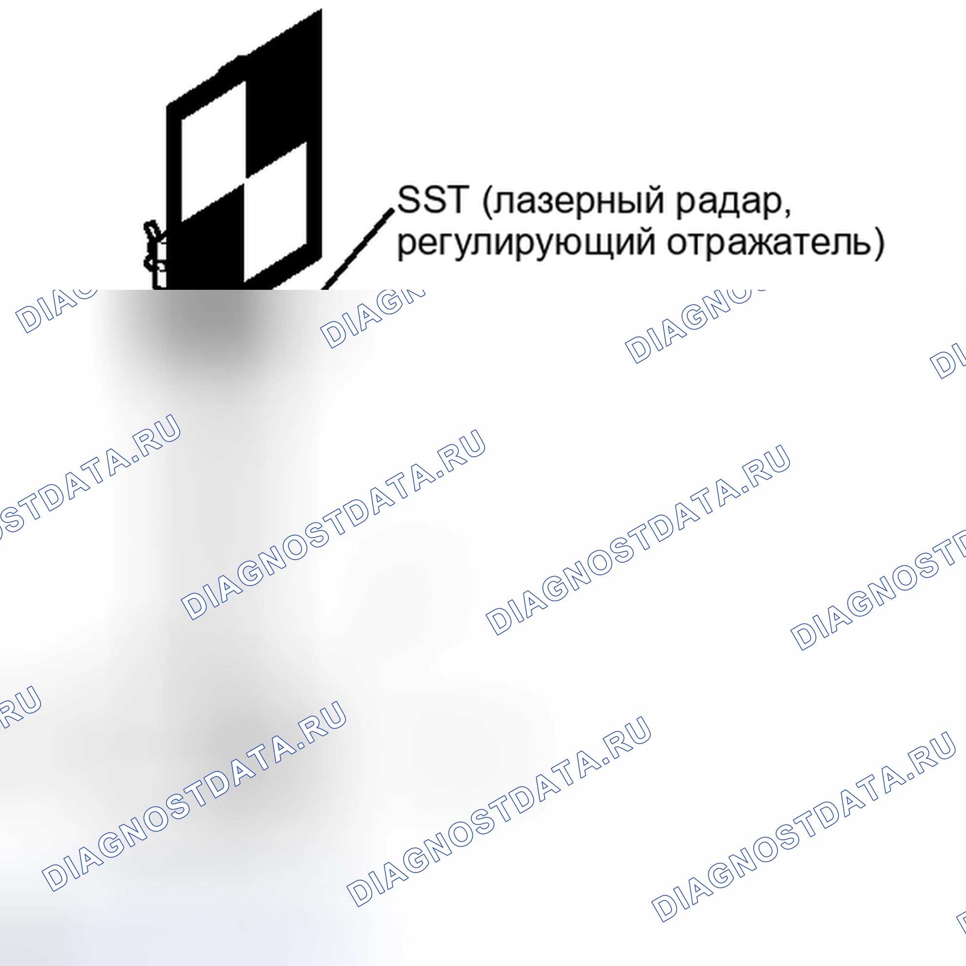 Рис. 16. Toyota Prius PHV pre-III