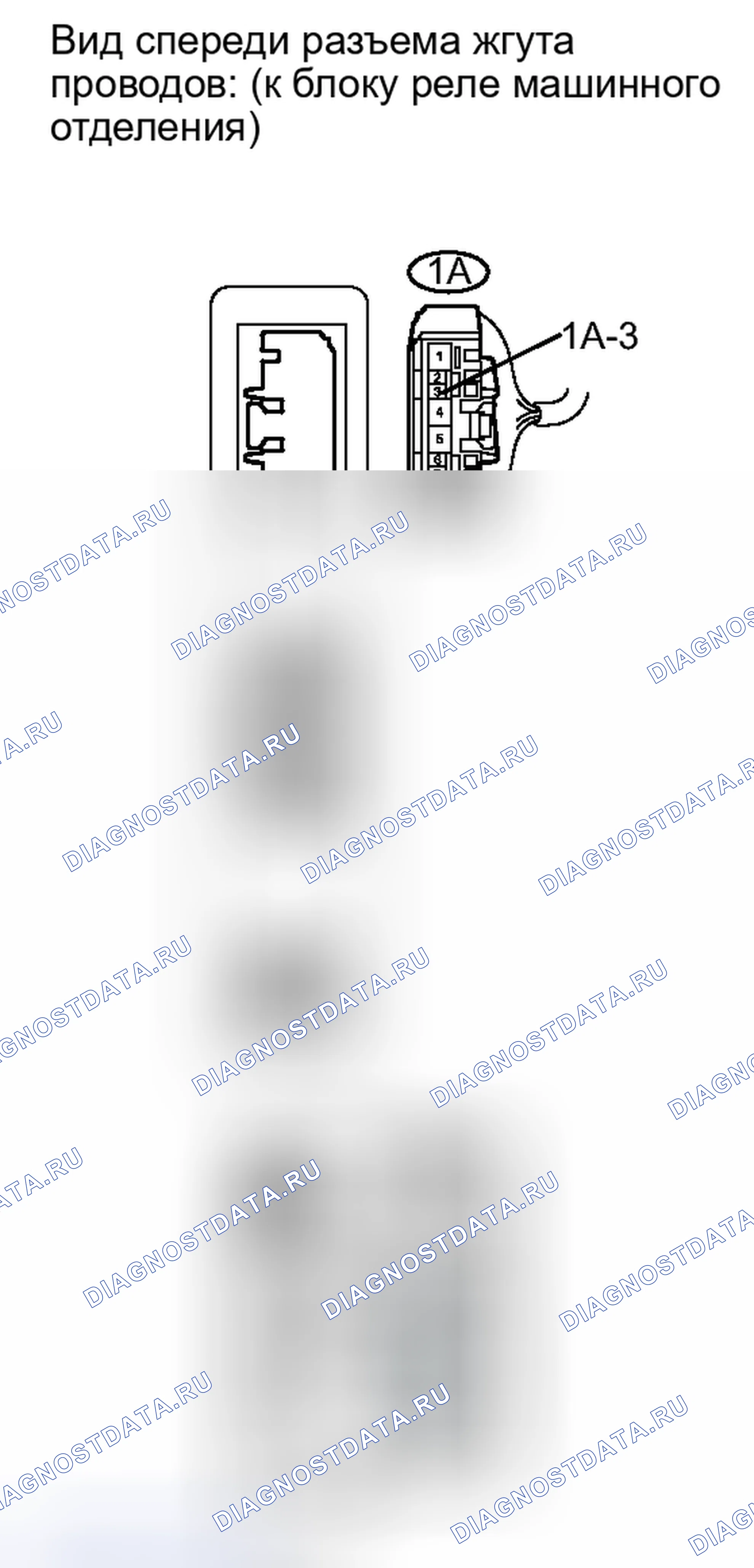 Рис. 105. Toyota Corolla X рестайлинг