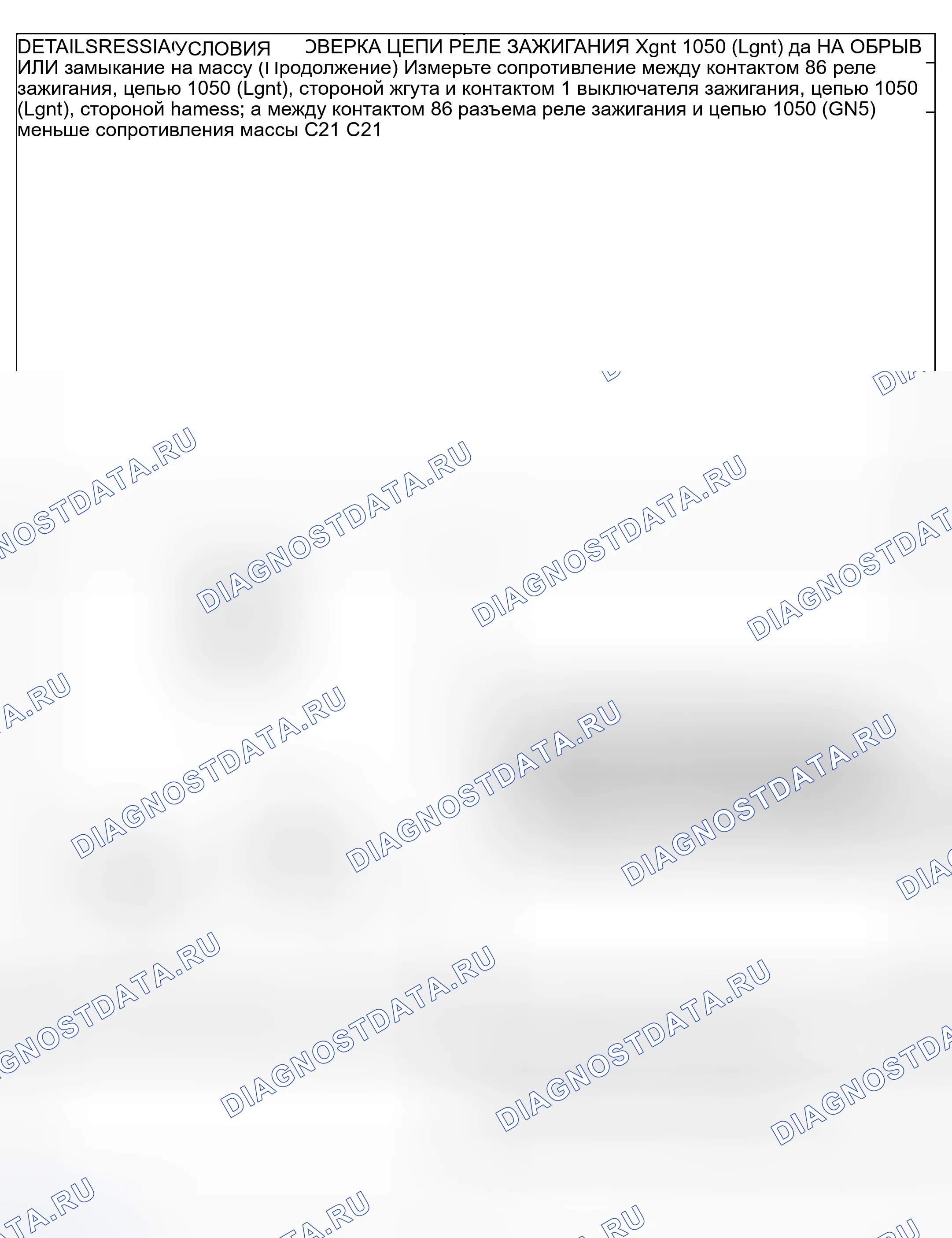 Рис. 13. Ford Escape I
