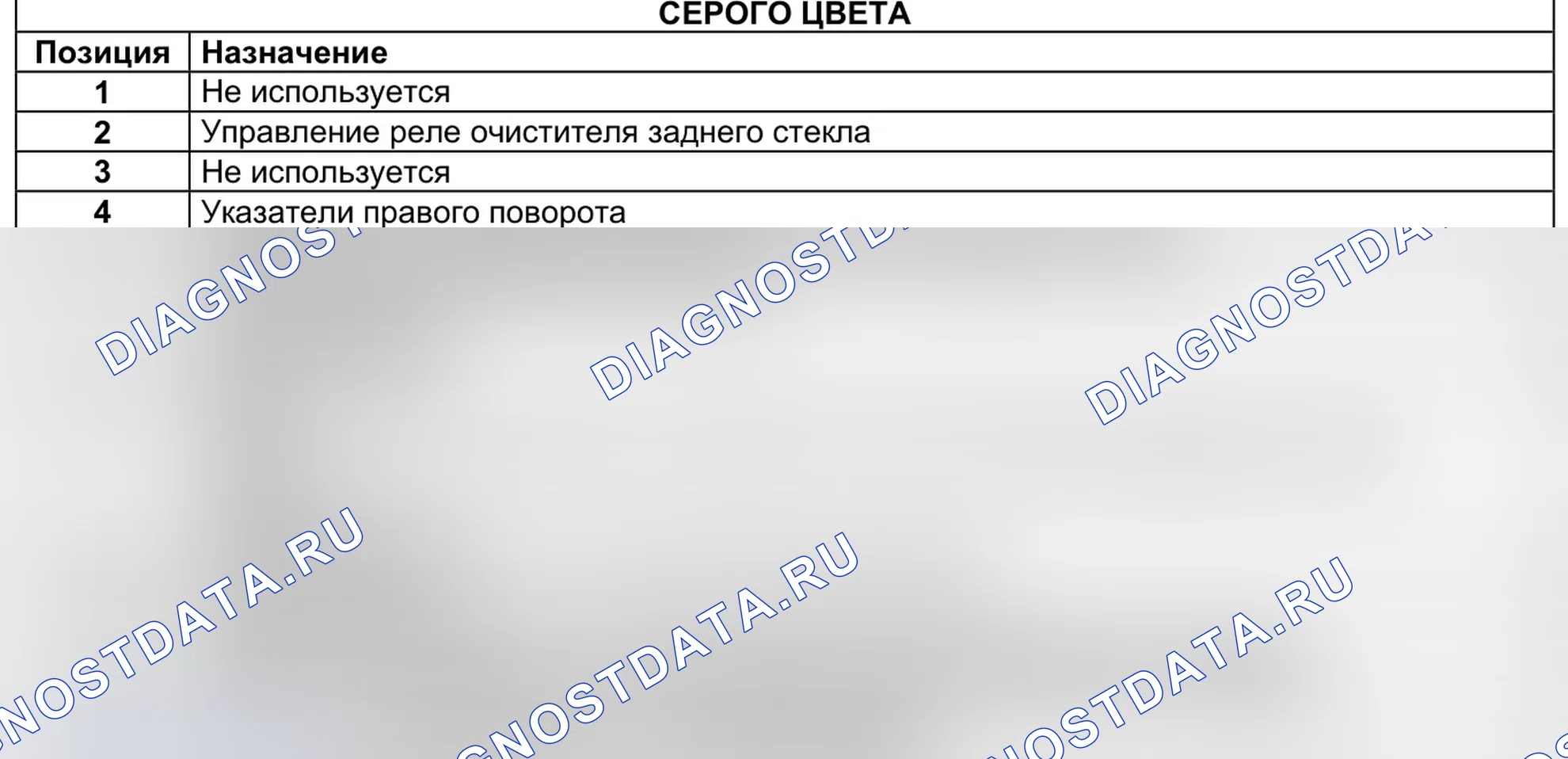 ЦЭКБС pack luxe 2005 (645) — раскладка. Renault Kangoo II
