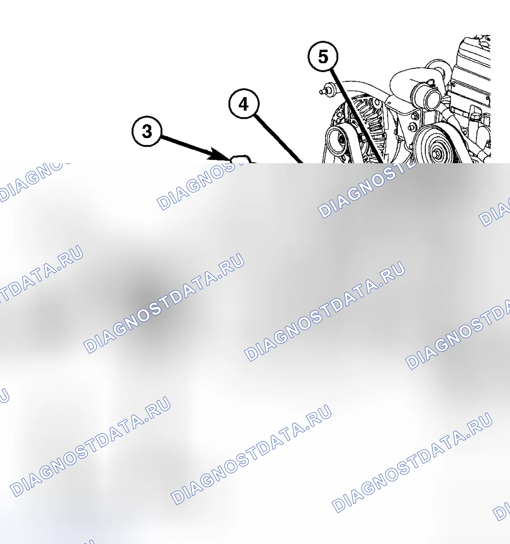 Рис. 283. Dodge Cab & Chassis R3500 HD 