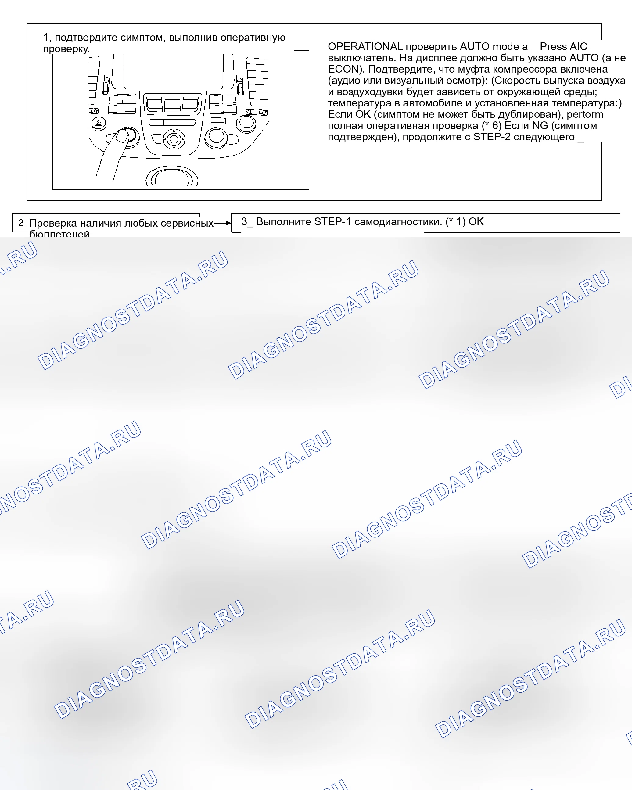 Рис. 234: СХЕМА ПРОВЕДЕНИЯ КОНТРОЛЯ. Infiniti Q45 III