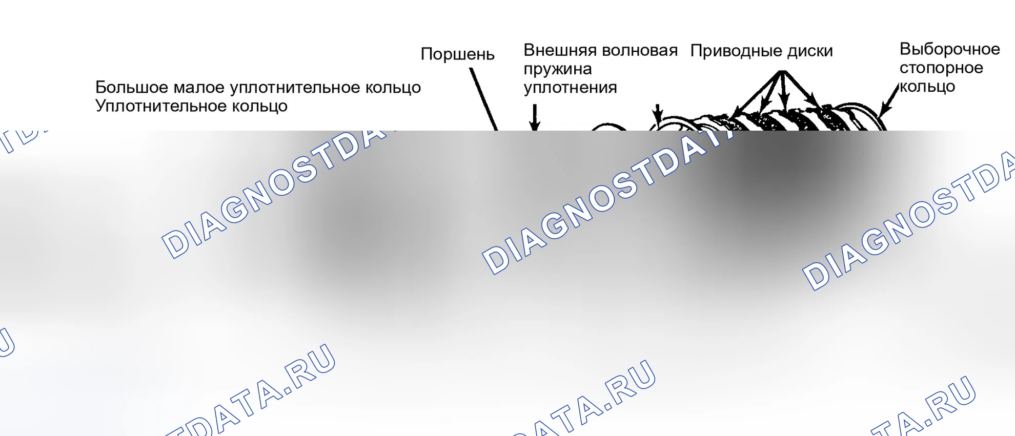 Рис. 8. Dodge Ram Van II