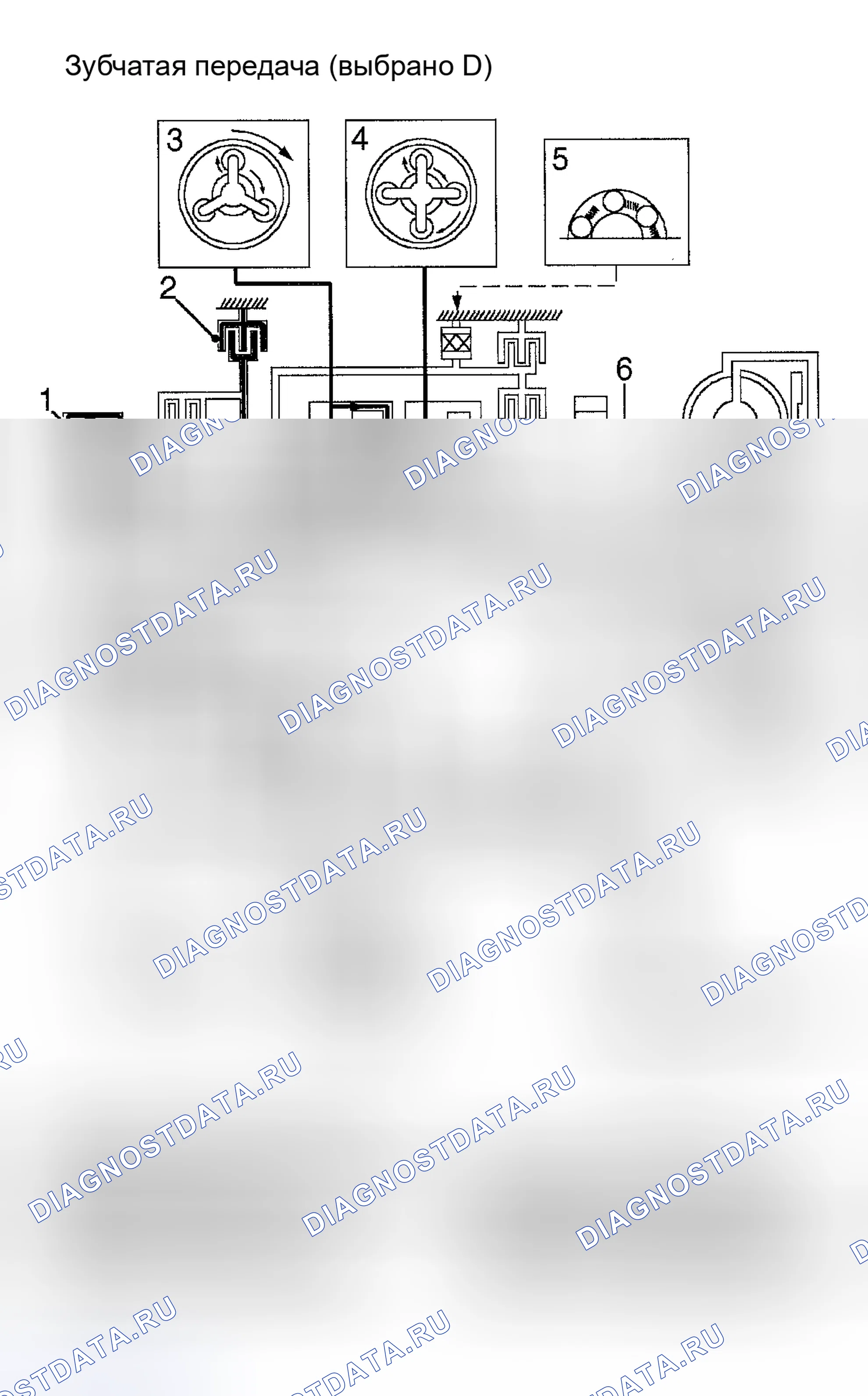 Рис. 107: 5-я передача (выбран привод). Land Rover Freelander L314