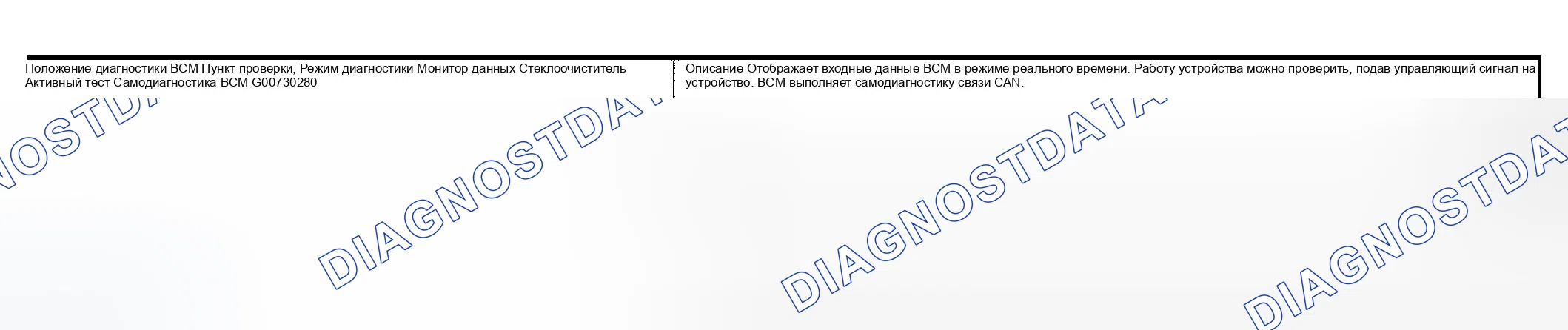Рис. 90: ФУНКЦИИ CONSULT-II (BCM). Infiniti FX45 I