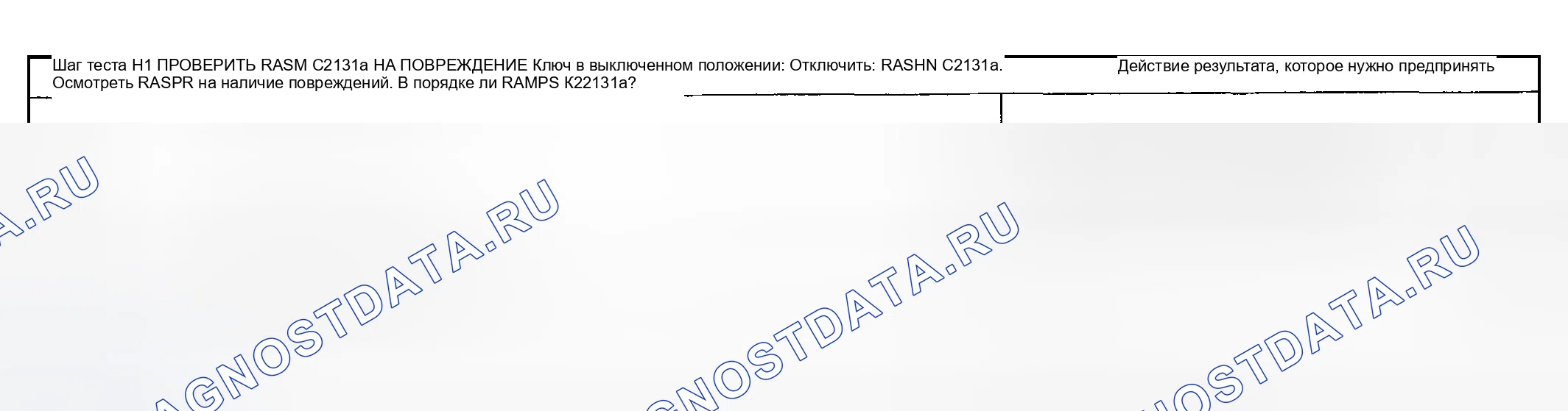 Рис. 21: диагностический тест H: модуль задней пневматической подвески (RASM) не реагирует на диагностический инструмент. Mercury Grand Marquis IV