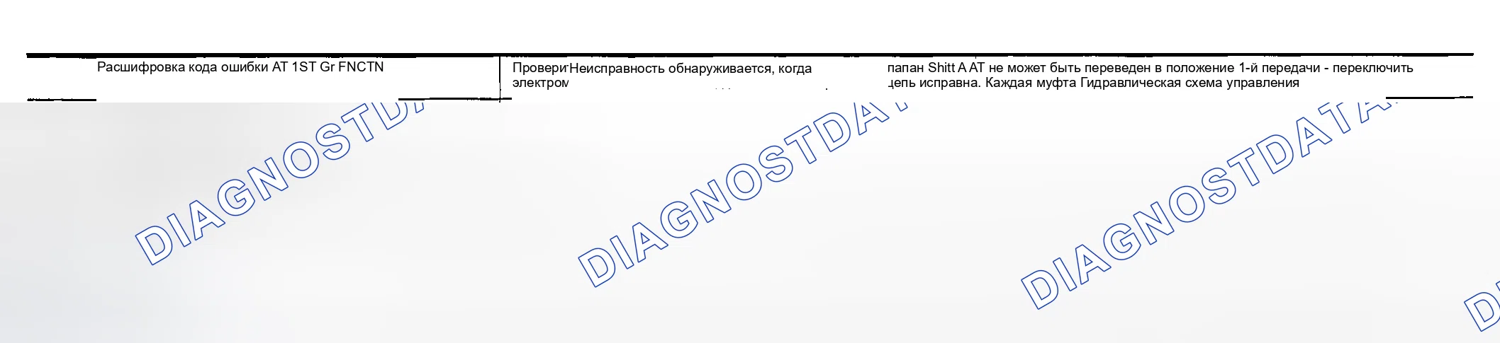 Рис. 727. Honda Odyssey (North America) I