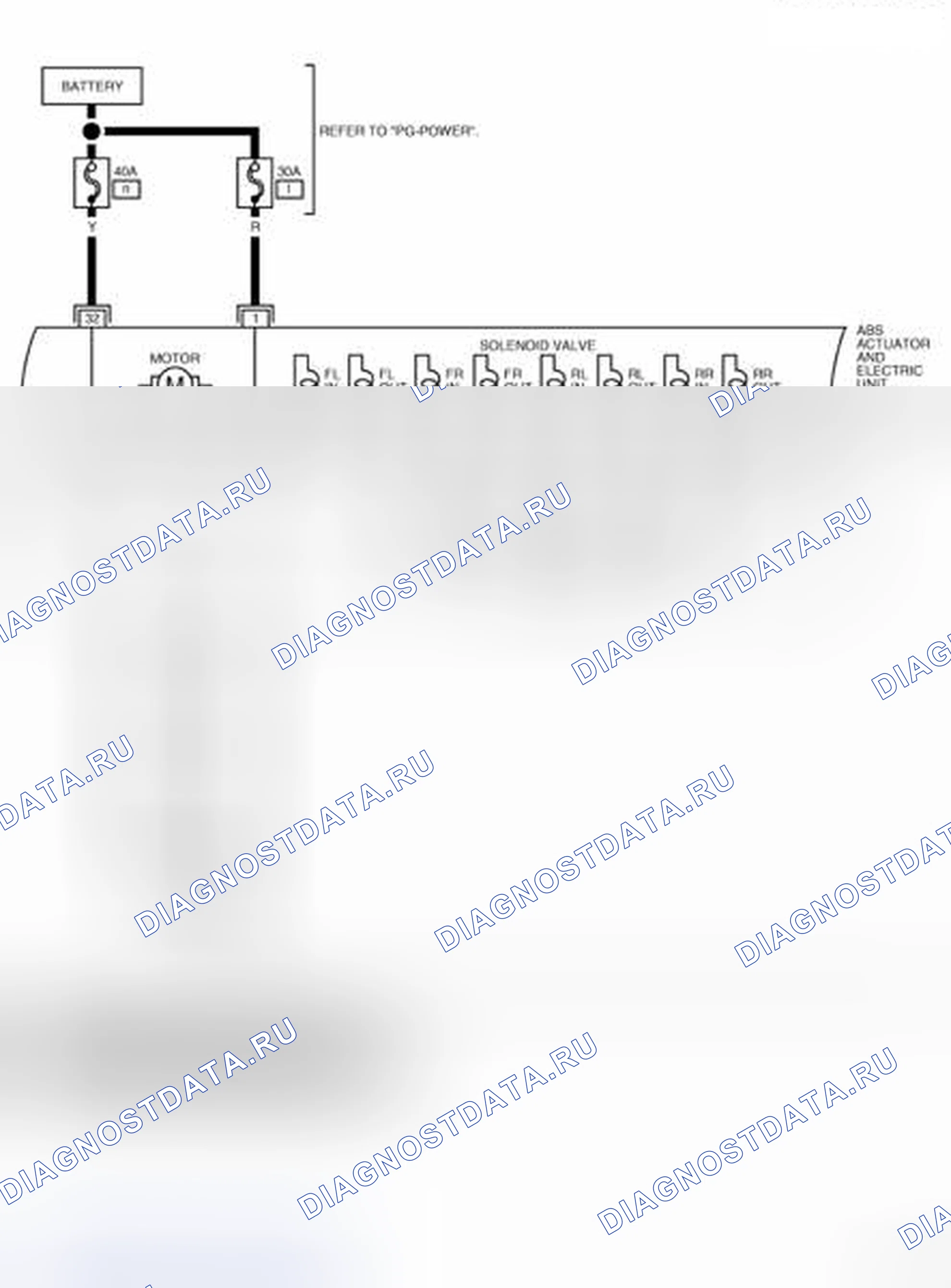 Рис. 31: Схема электропроводки идентификации - BRC-VDC-05. Nissan Pathfinder III