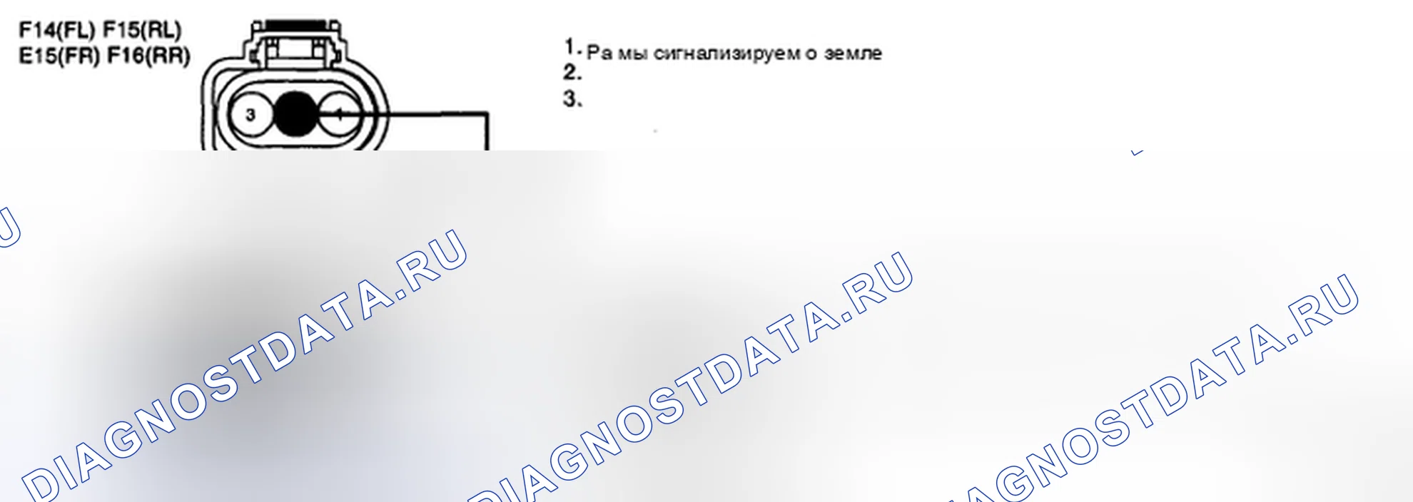 Рис. 29: ПРОВЕРКА ОТКРЫТИЯ. Kia Sedona II