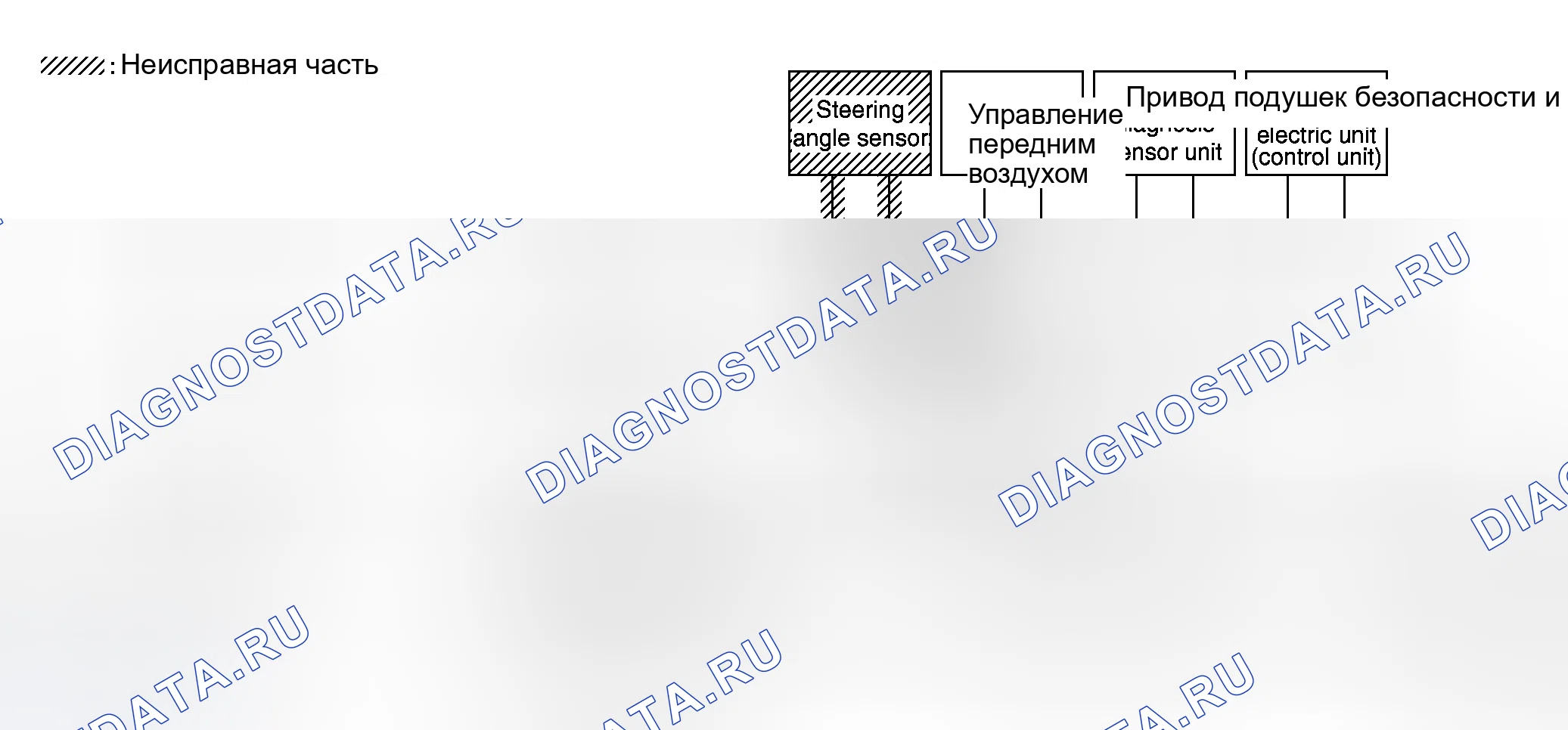 Рис. 90. Honda N-WGN I