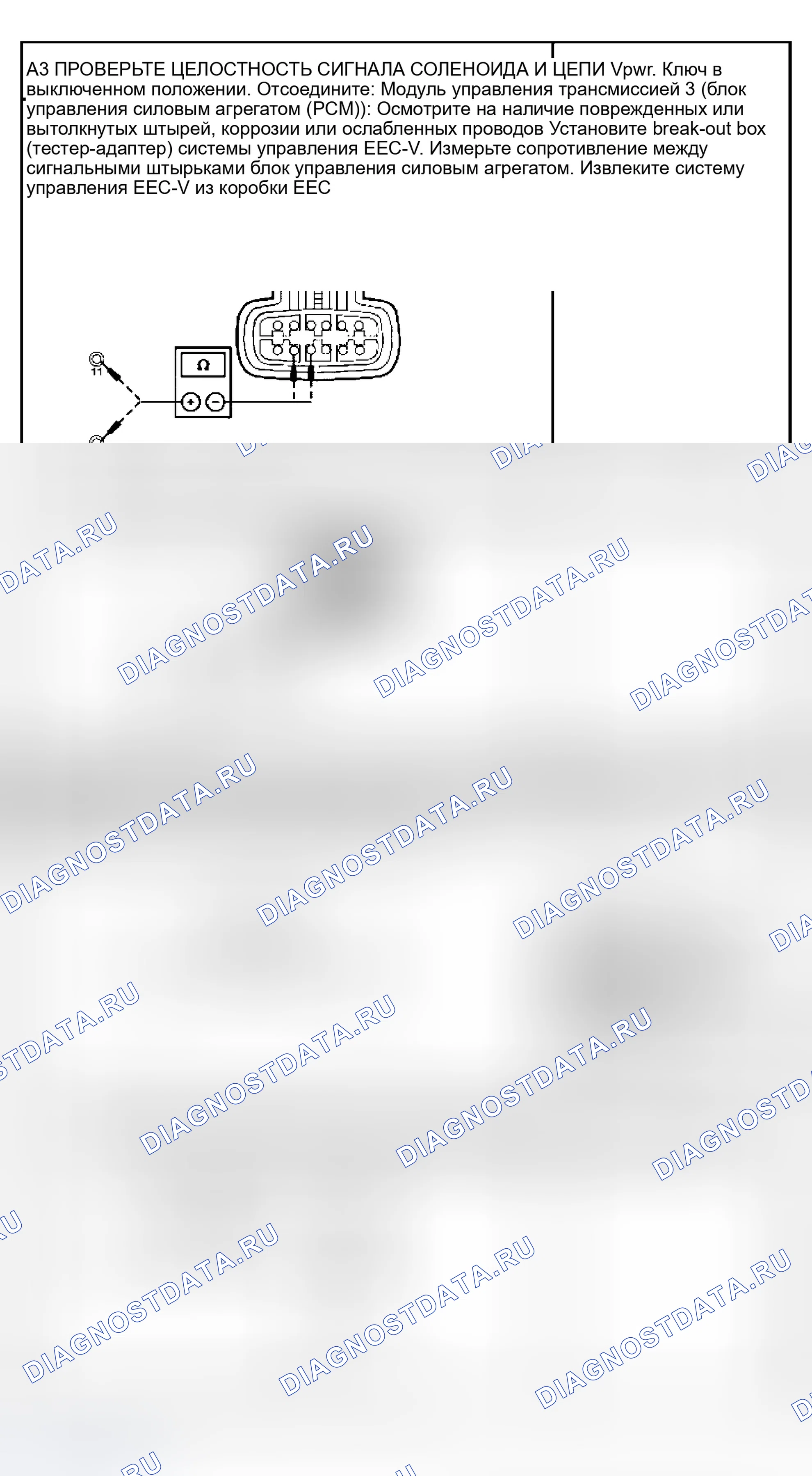 Рис. 451. Ford Pickup F150 