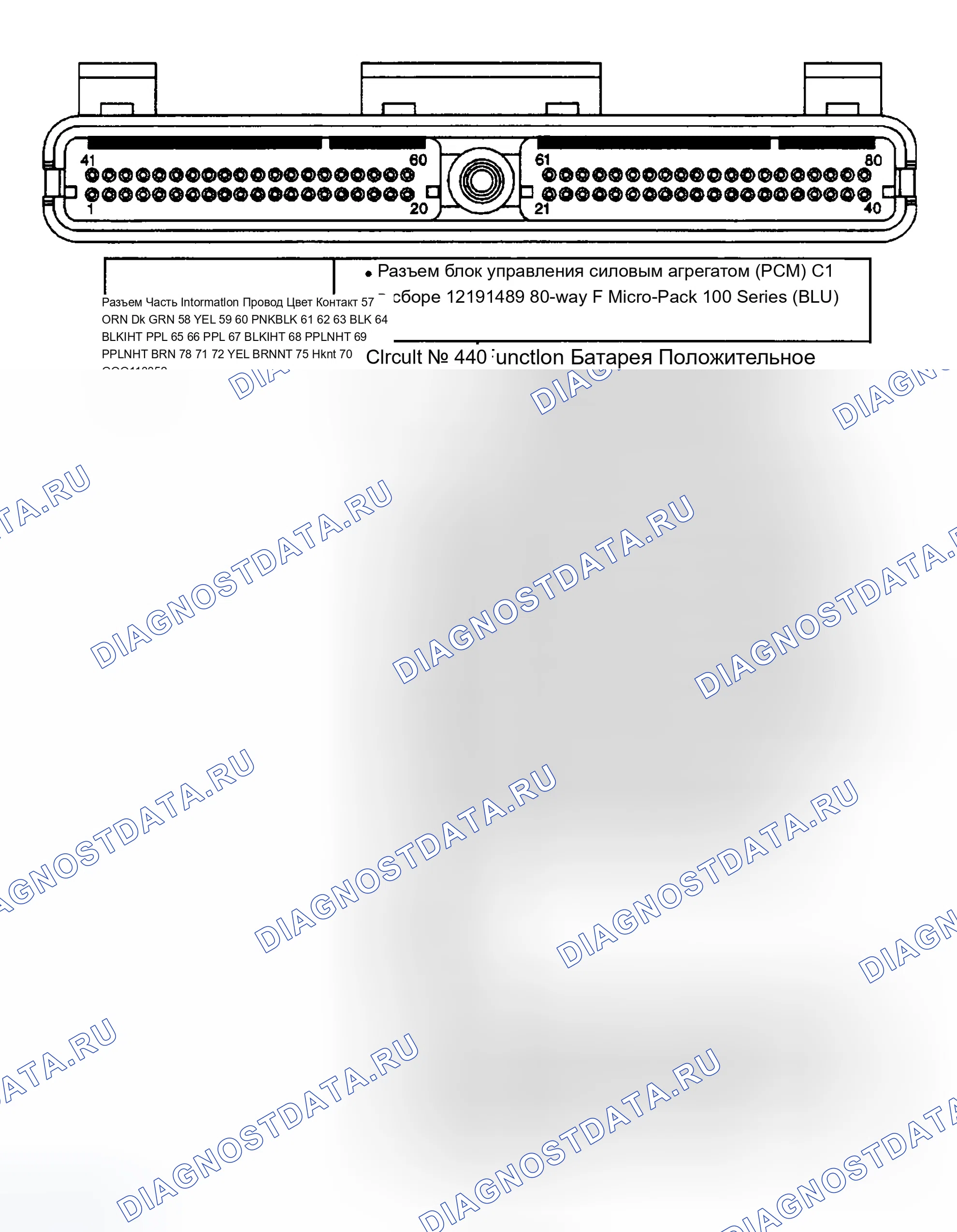 Рис. 11. Cadillac Escalade GMT800