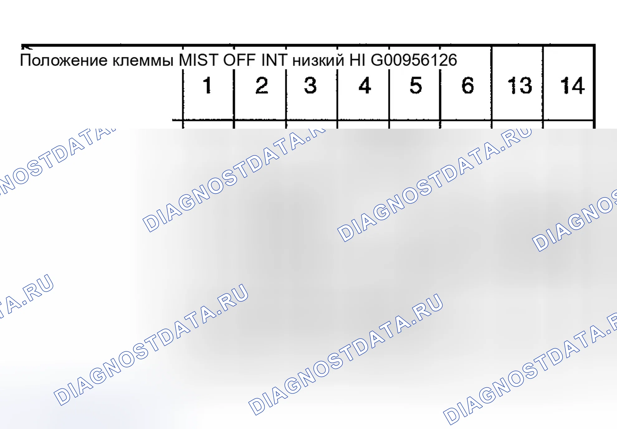 Рис. 14: ВЫКЛЮЧАТЕЛЬ СТЕКЛООЧИСТИТЕЛЯ [M10-1]. Hyundai Accent II рестайлинг