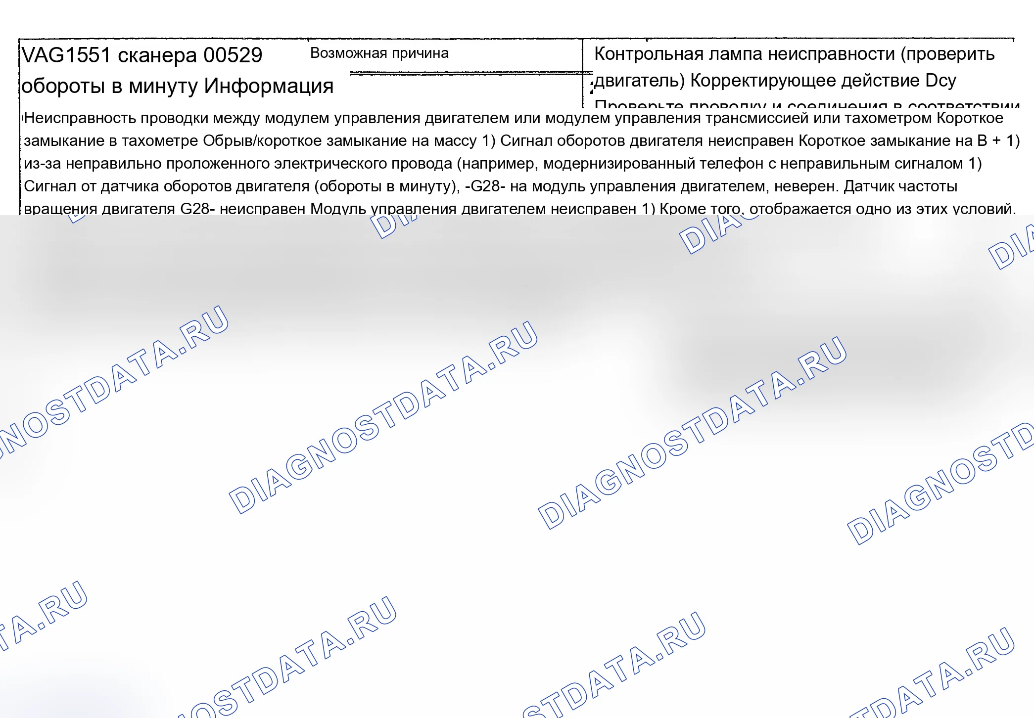 Рис. 80: 00529/P0727 расшифровка кода ошибки: НЕИСПРАВНОСТЬ ЦЕПИ ВВОДА ЧАСТОТЫ ВРАЩЕНИЯ ДВИГАТЕЛЯ. Audi A6 C4