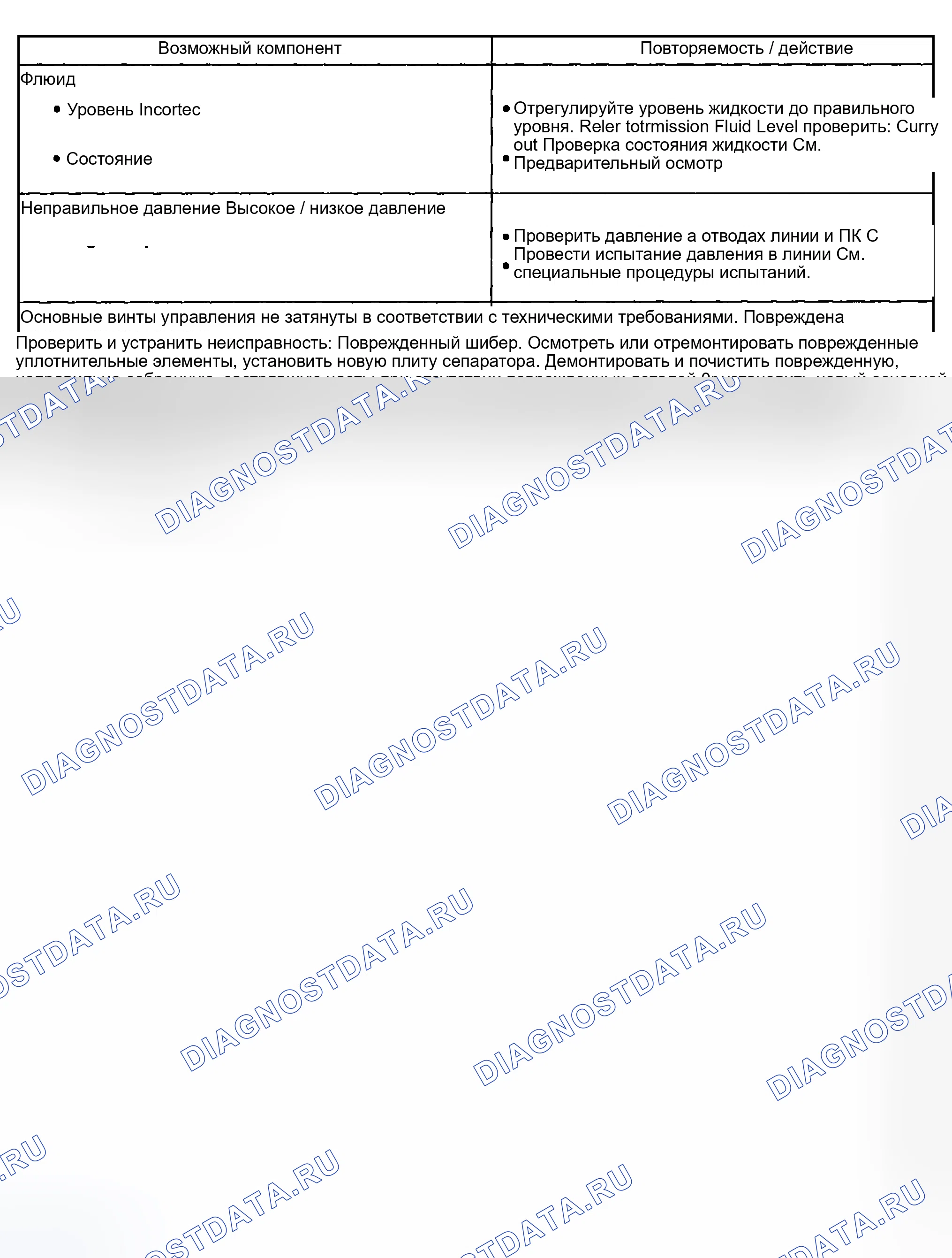 Рис. 222. Hyundai ix20 I рестайлинг