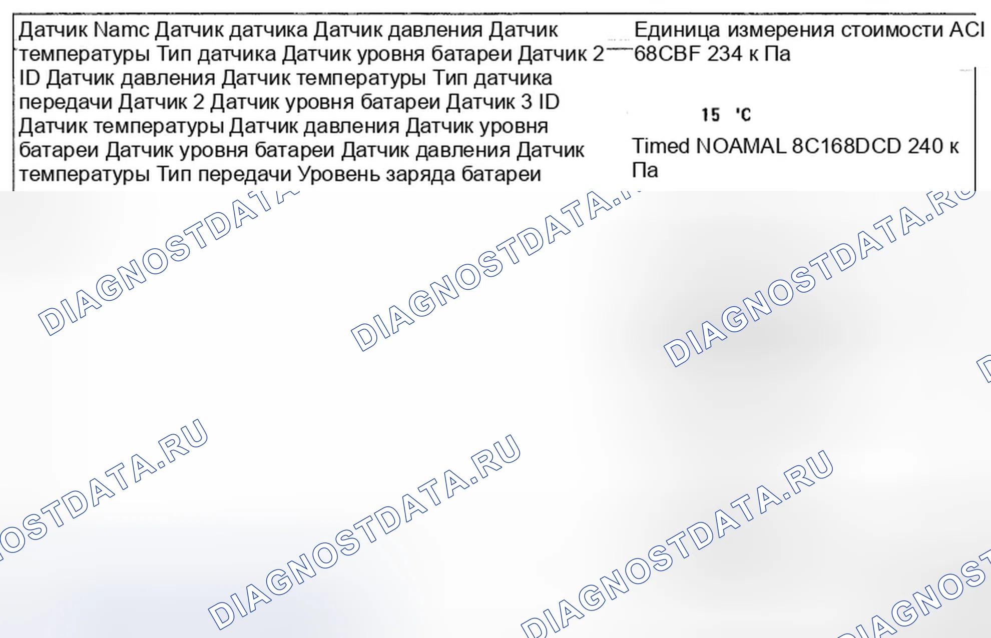 Рис. 27: Мониторинг данных Scantool. Hyundai Genesis I
