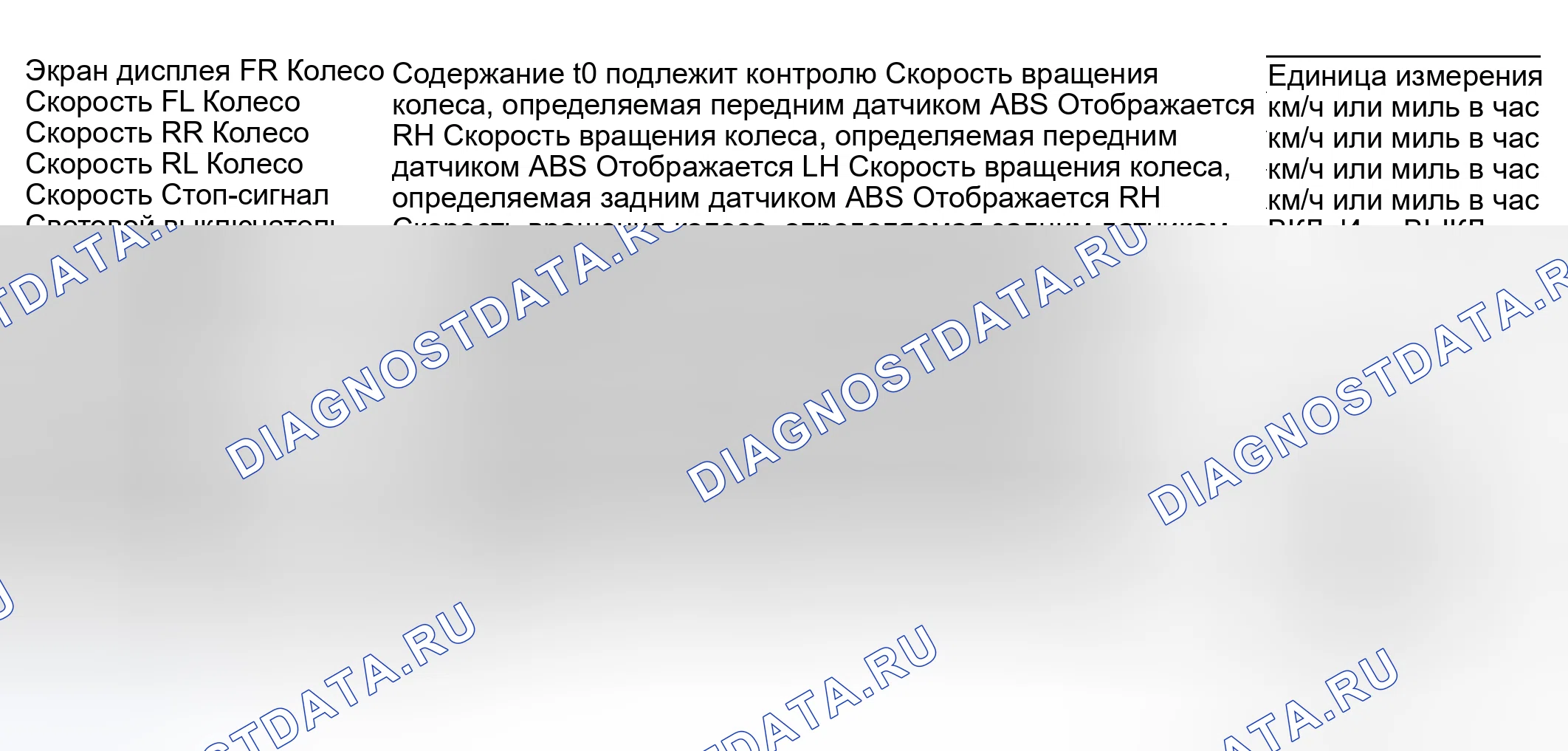Рис. 182: ЧТЕНИЕ ТЕКУЩИХ ДАННЫХ. Subaru Impreza GD/GC/GG рестайлинг