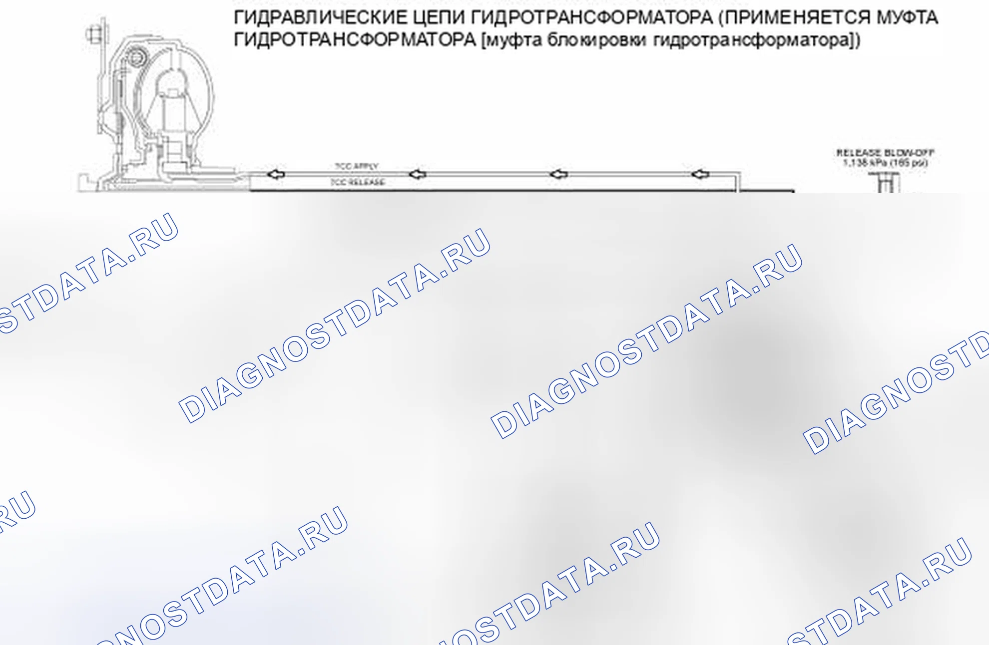 Рис. 34: Гидравлические схемы гидротрансформатора. Hyundai Lafesta I рестайлинг
