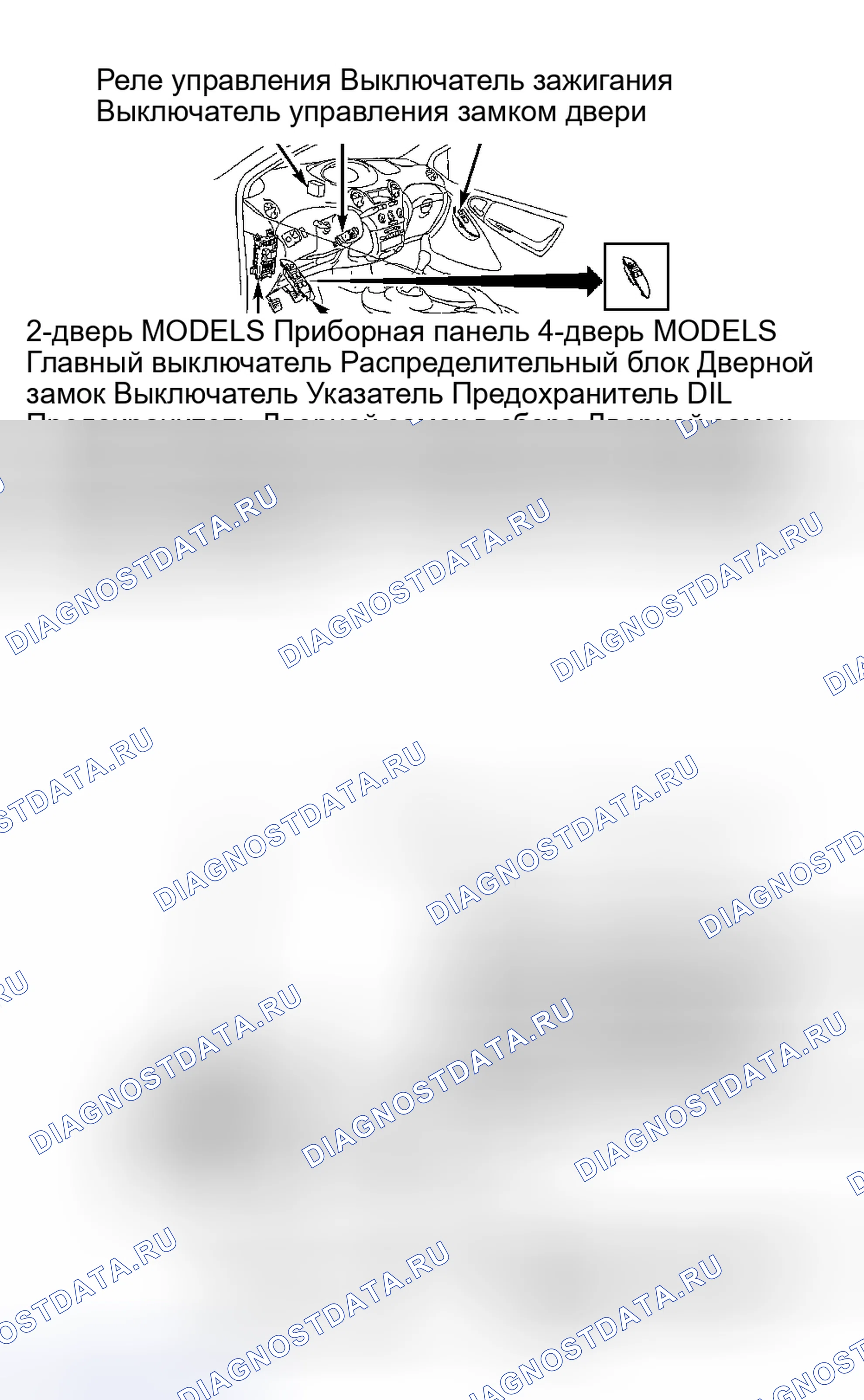 Рис. 8. Toyota Camry Solara I
