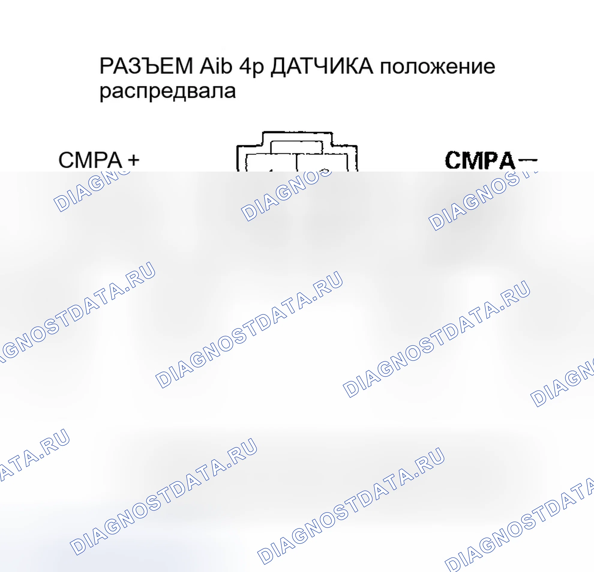 Рис. 135. Honda Pilot I