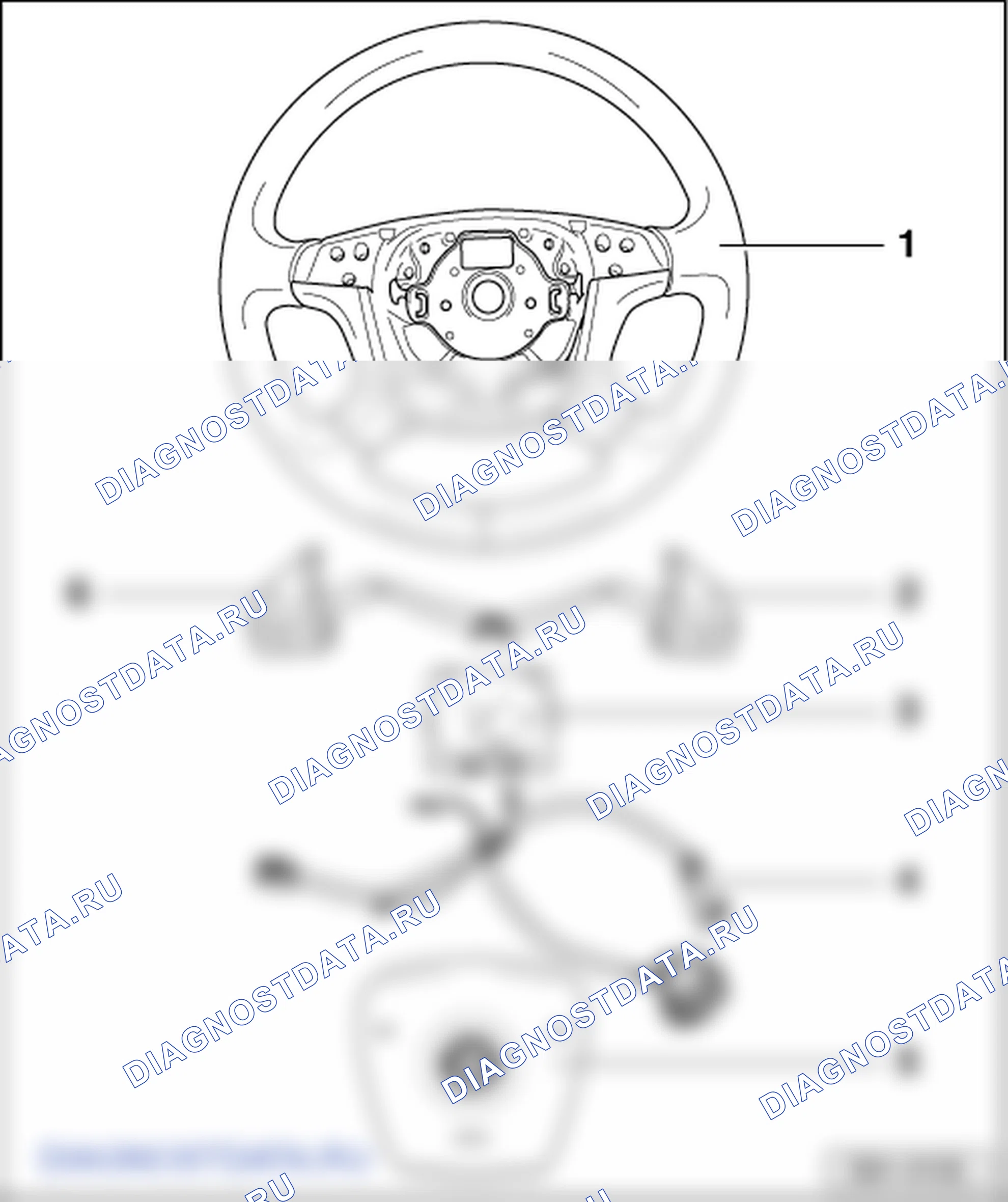 Многофункциональное рулевое колесо. Skoda Octavia Ii