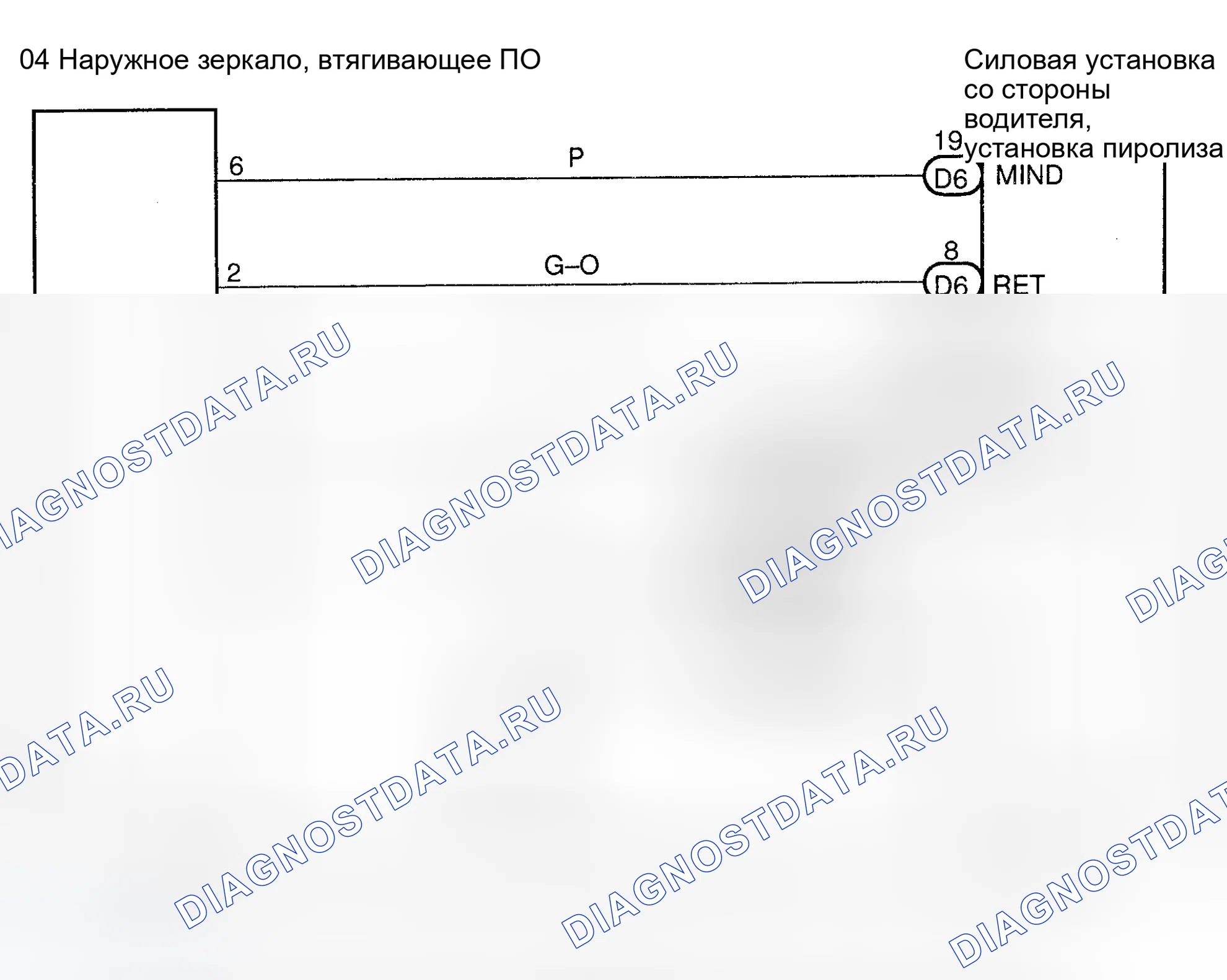 Рис. 44: Описание схемы. Honda Accord II