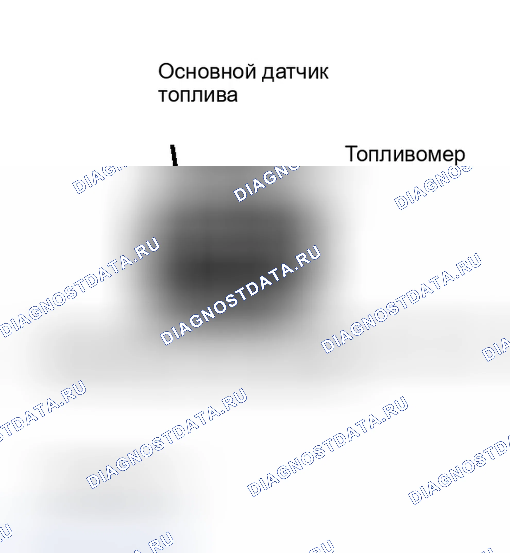 Рис. 5. Eagle Summit I
