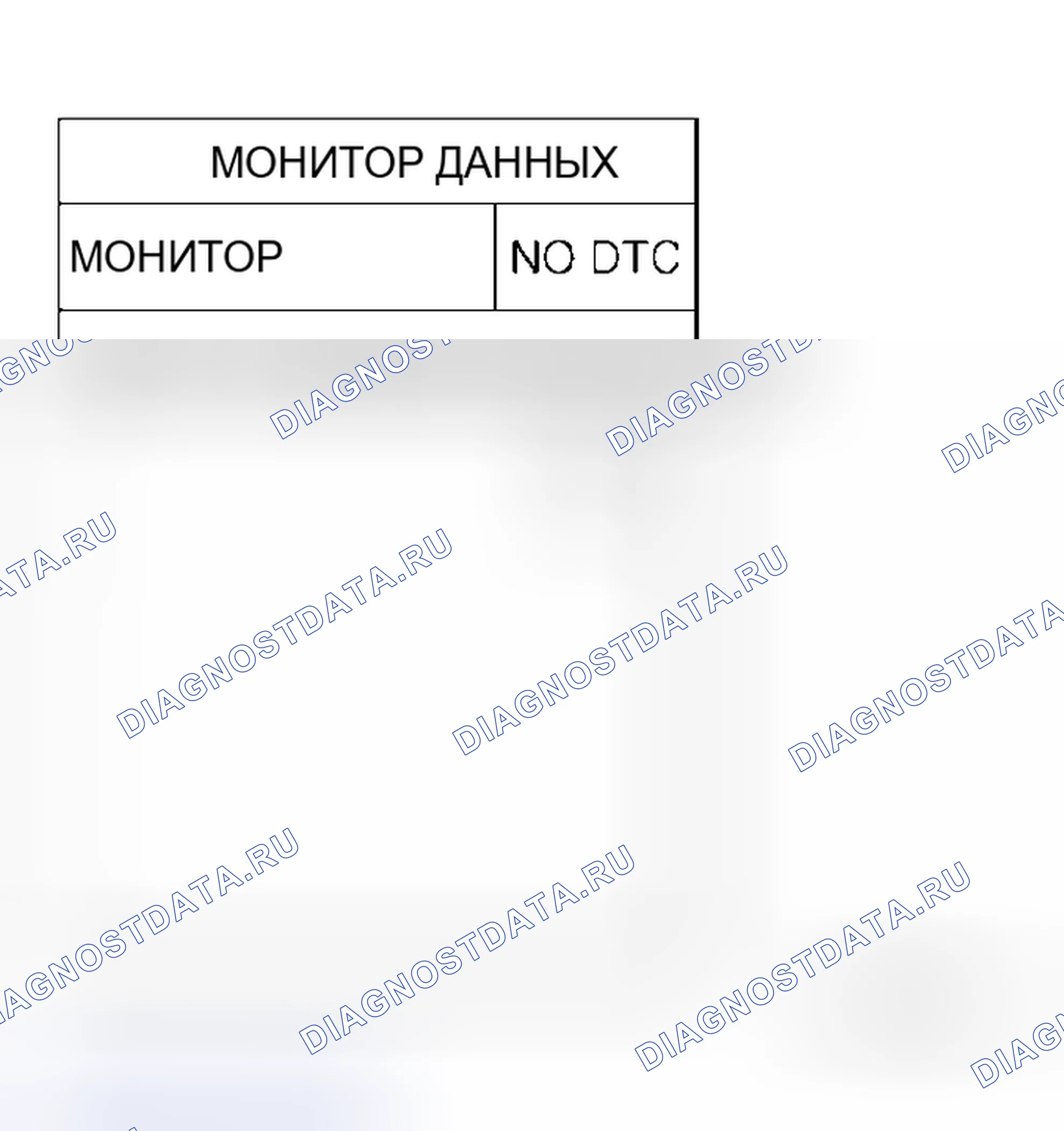 Рис. 194: ДИАГНОСТИЧЕСКАЯ ПРОЦЕДУРА. Honda Odyssey I