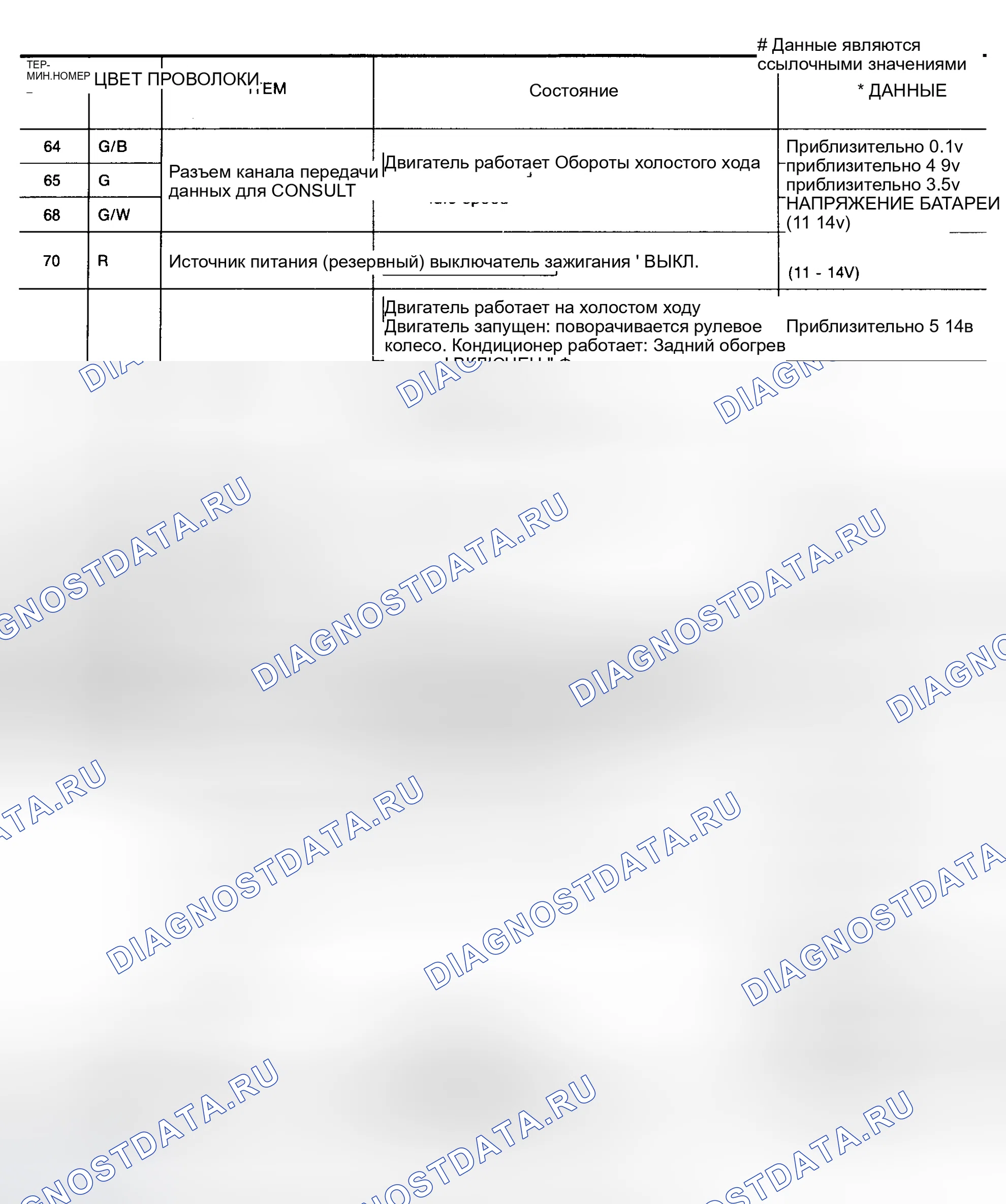 Рис. 6. Honda Insight I