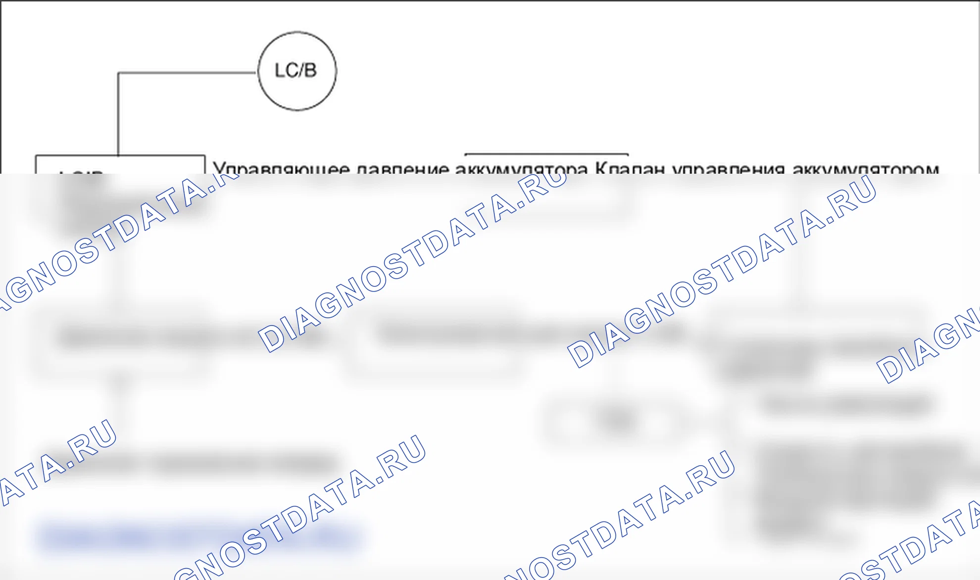 Принцип работы описания и работы (A5SR2). Kia Sorento BL