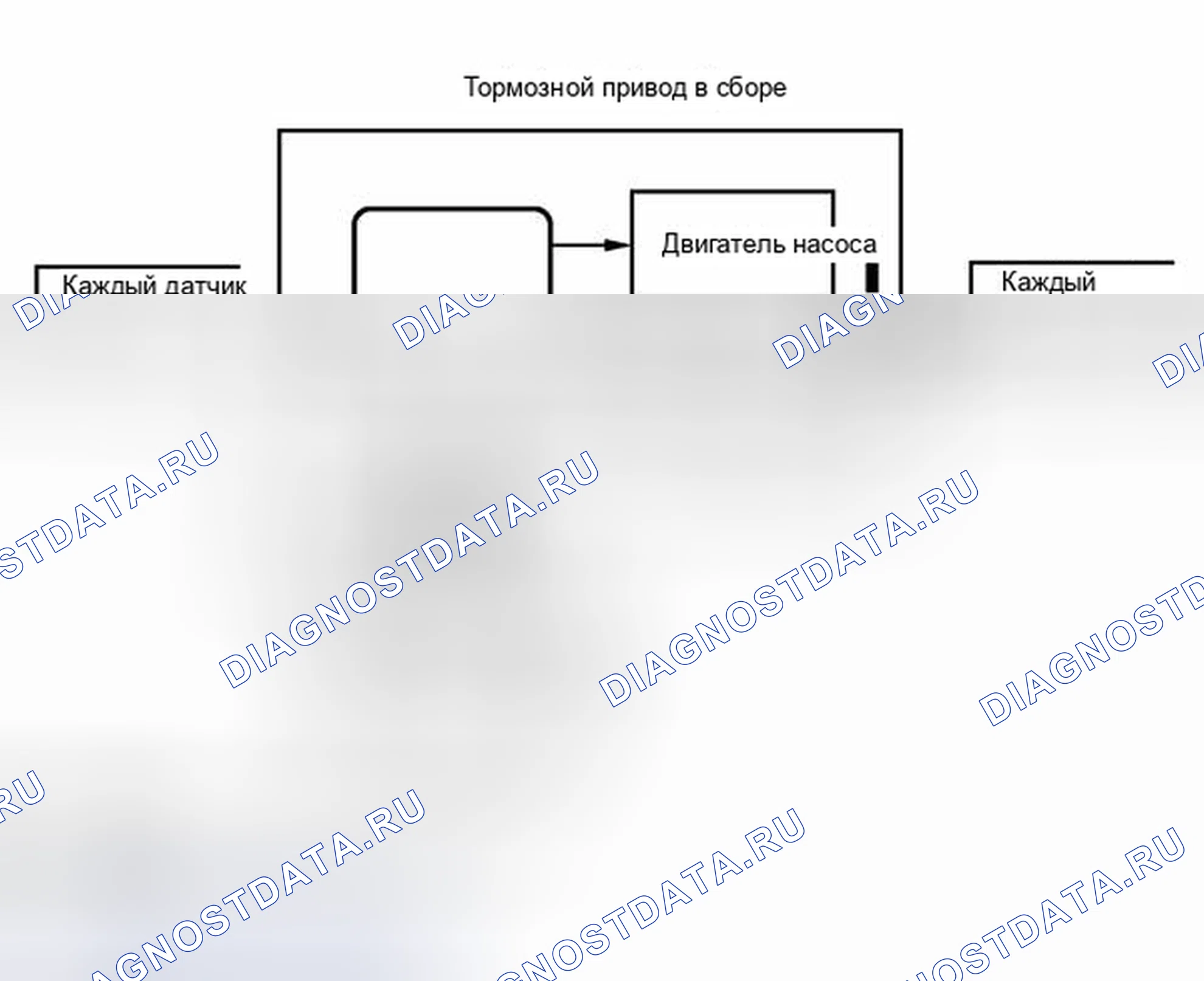 Рис. 21: ОПИСАНИЕ СИСТЕМЫ. Toyota Camry XV40 рестайлинг