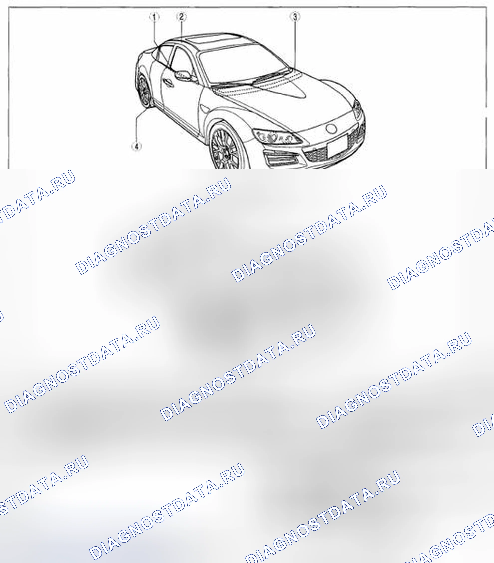 Рис. 1: ИНДЕКС РАСПОЛОЖЕНИЯ ВНЕШНЕЙ ОТДЕЛКИ. Mazda RX-8 I рестайлинг