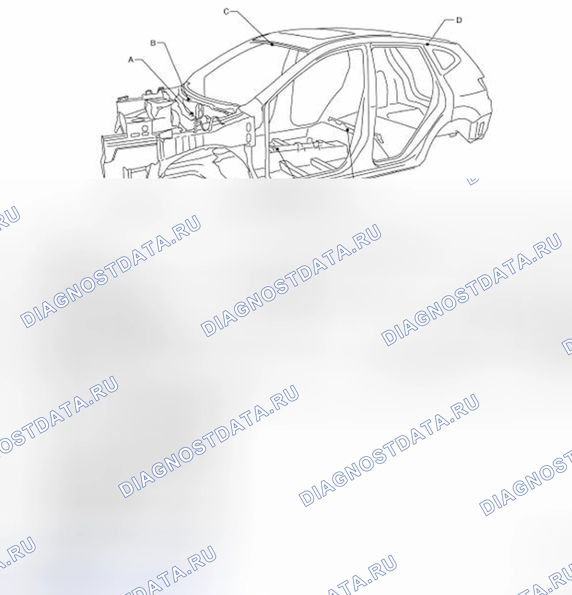 Рис. 22: Метки центра тела. Honda S-MX I