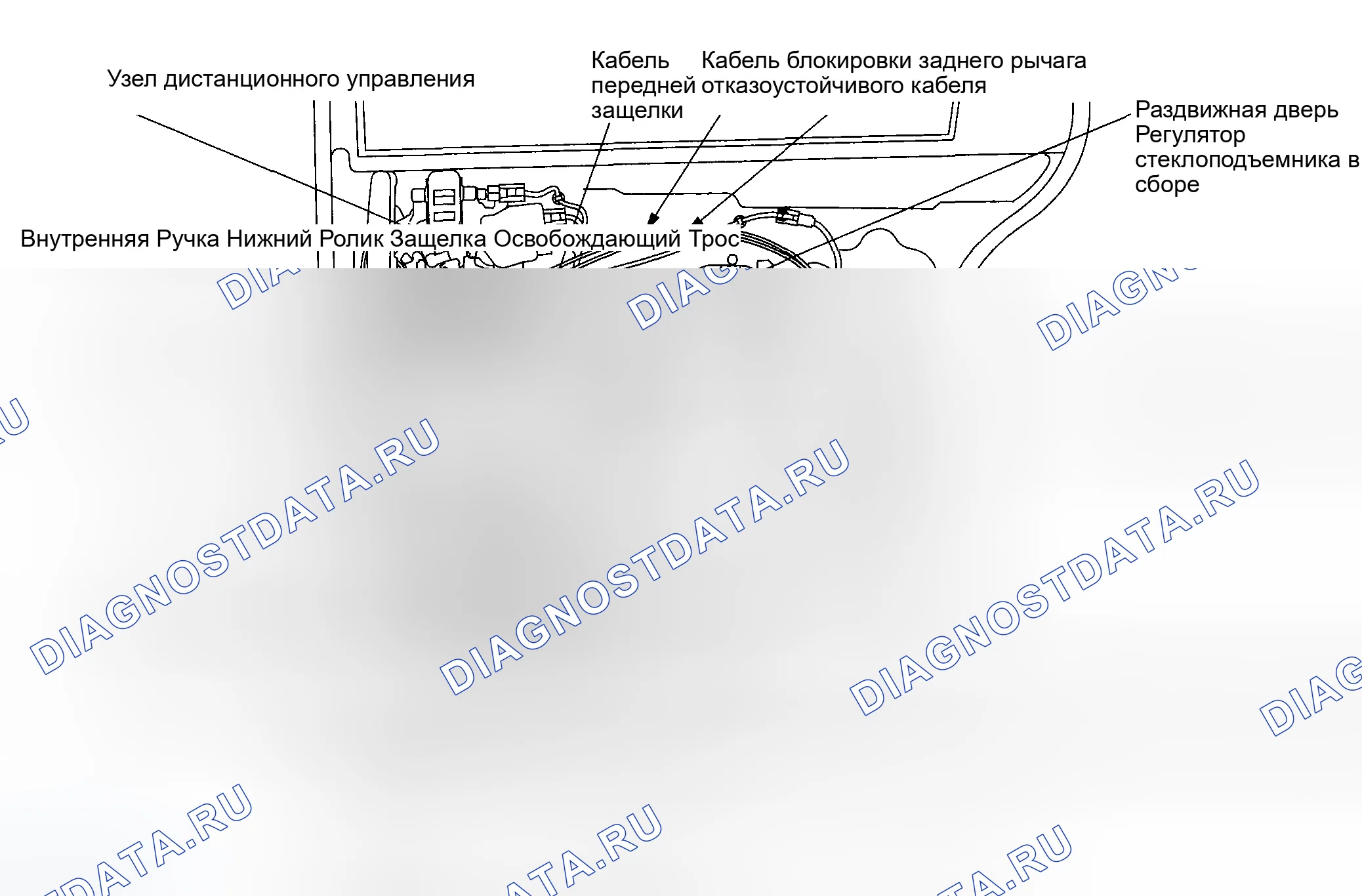 Рис. 210: Предыстория. Honda Odyssey I