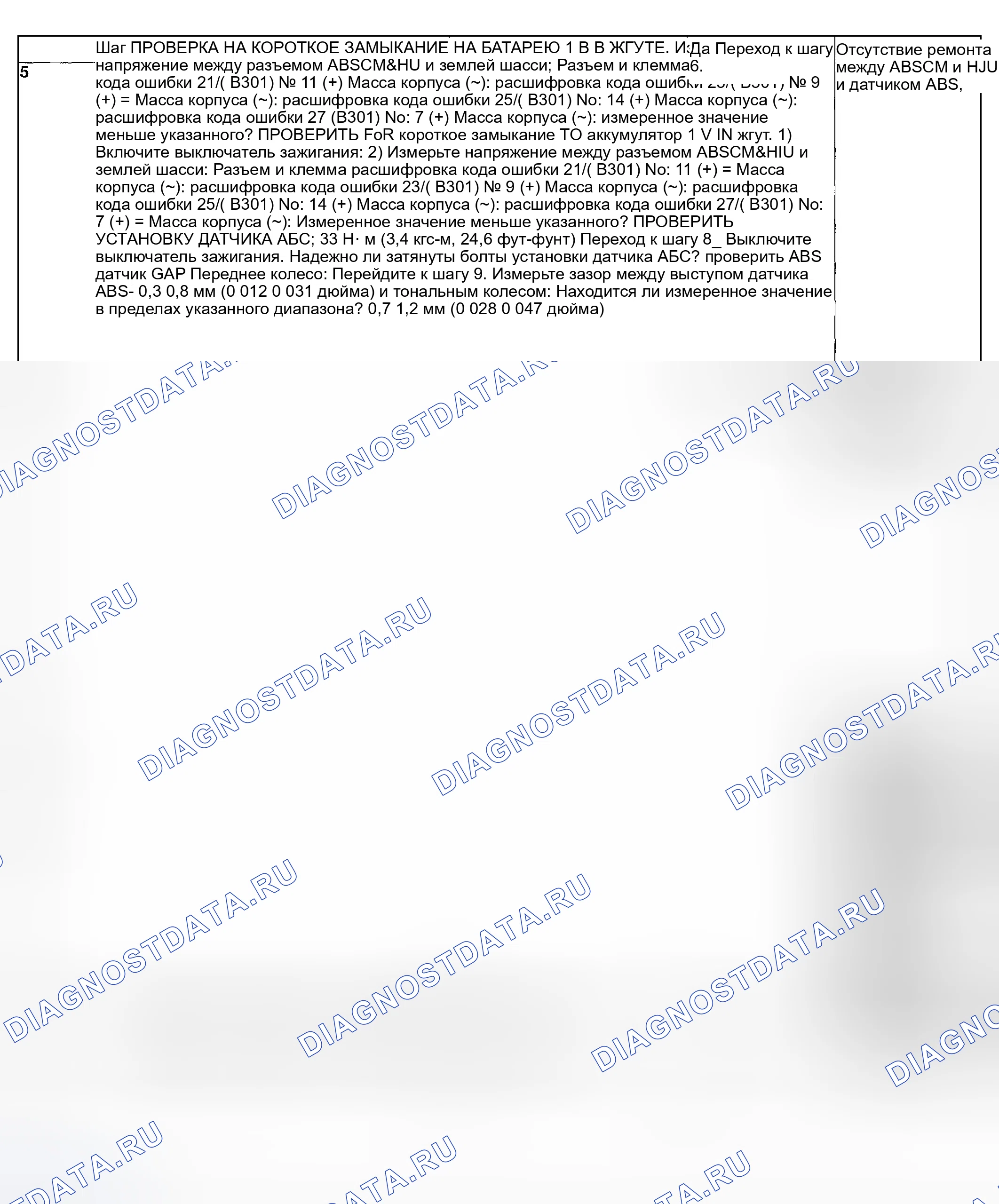 Рис. 53. Subaru Impreza WRX GD/GG рестайлинг