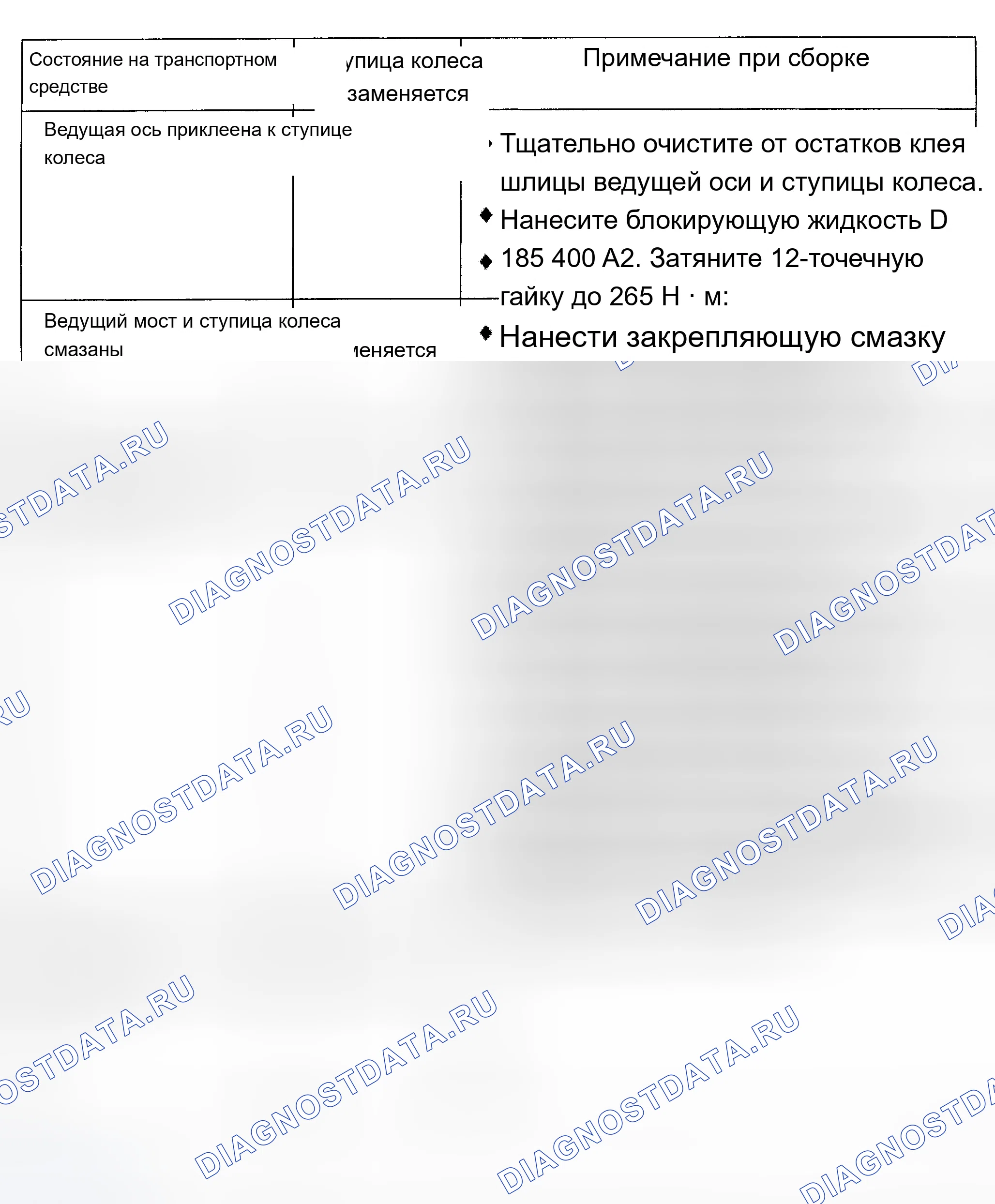 Рис. 5: Меры предосторожности при установке вала переднего моста (резьбовое соединение с 12-Point гайкой). Audi TT 8N