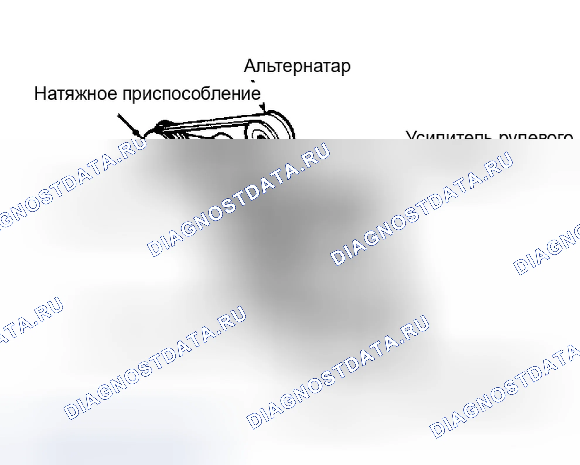 Рис. 3: Трассировка серпантинного пояса (континентальная 3.8L). Ford Thunderbird X