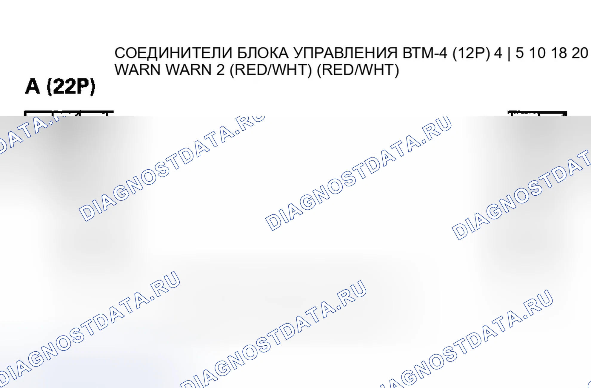 Рис. 55. Honda Ridgeline I